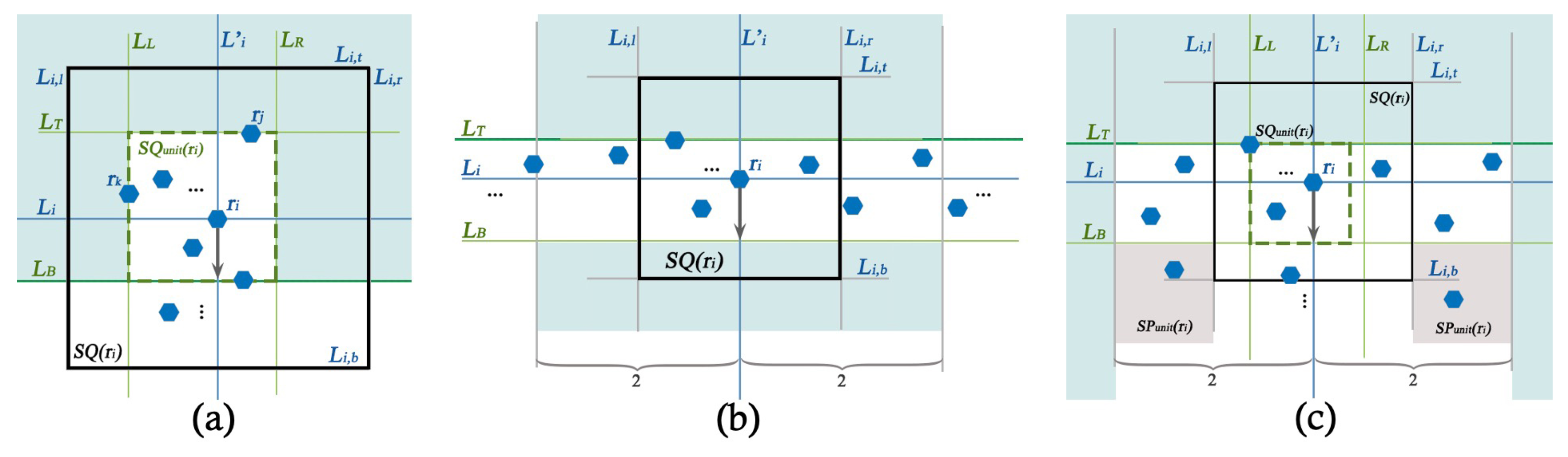 Information 12 00448 g006