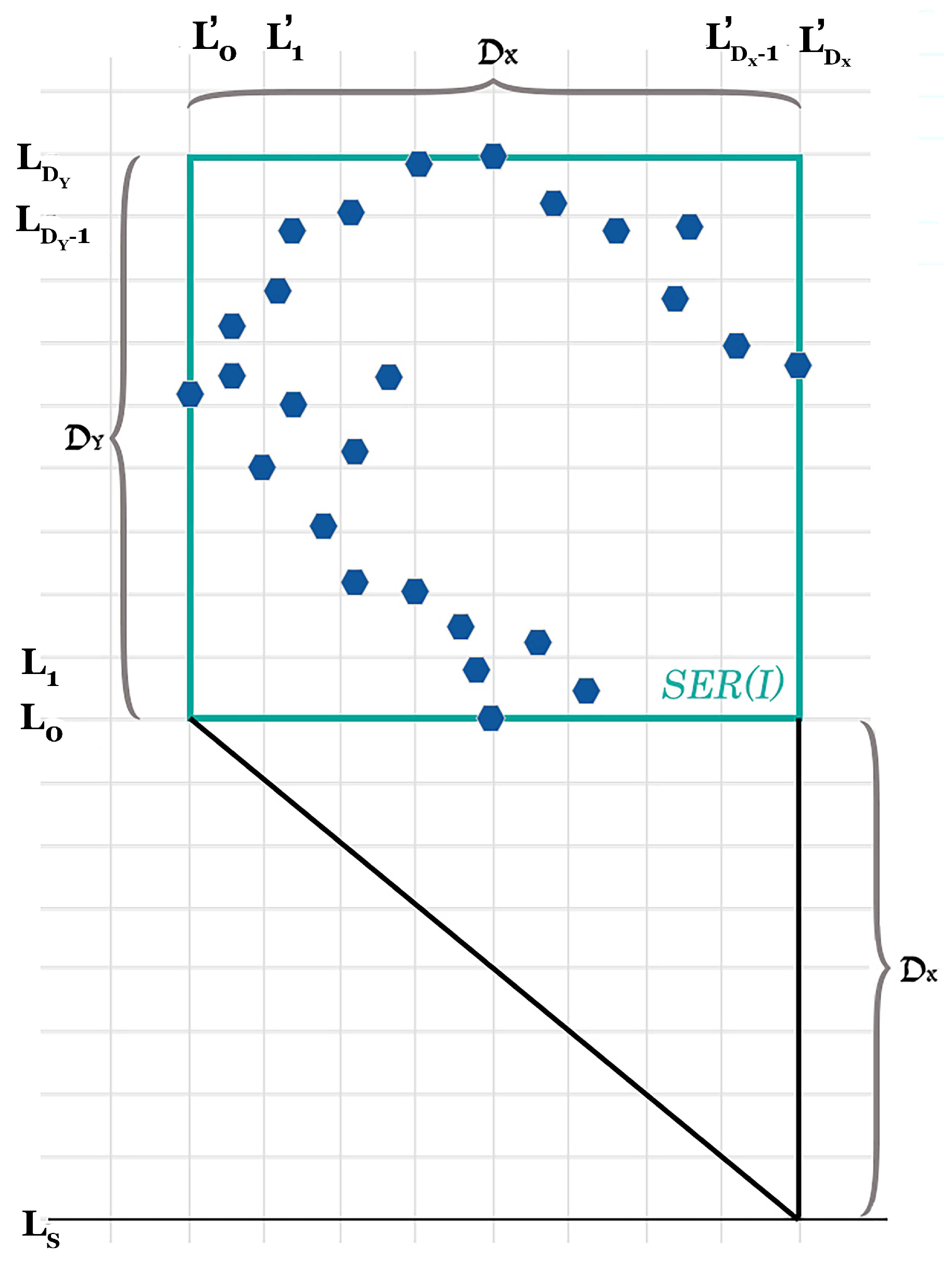 Information 12 00448 g007