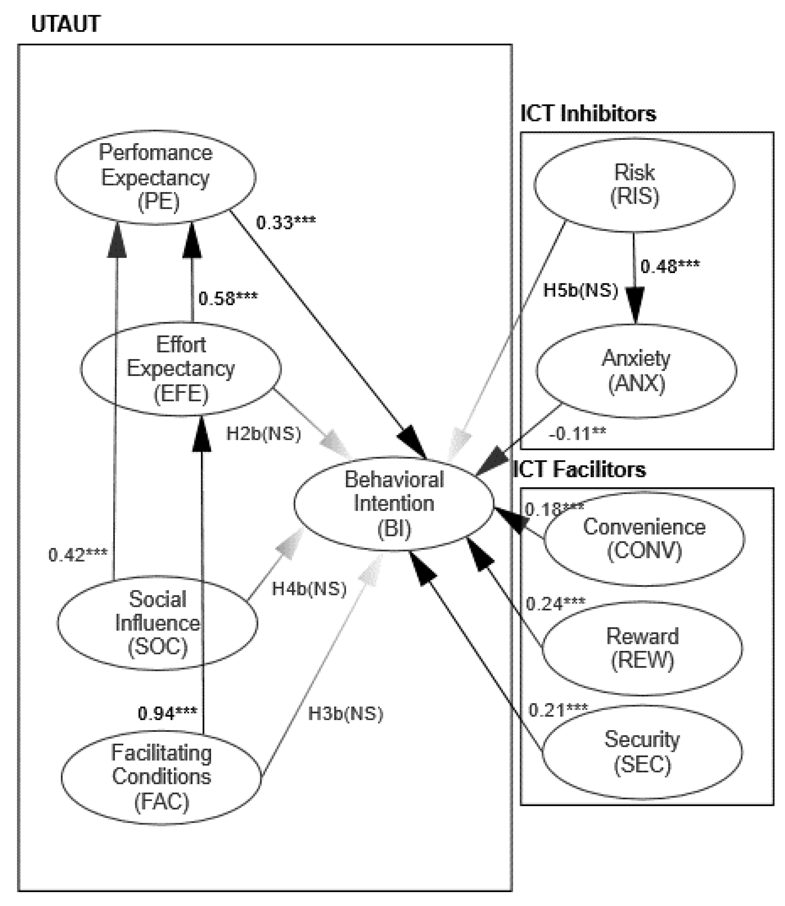 Information 12 00449 g002 550