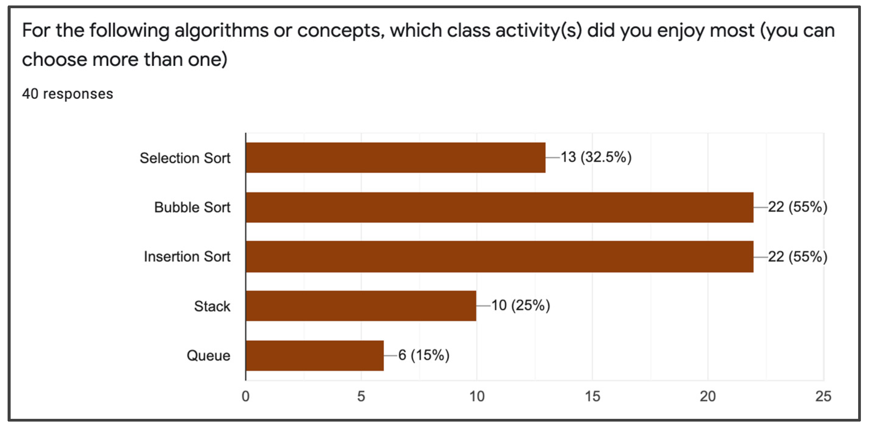 Information 12 00453 g014 550