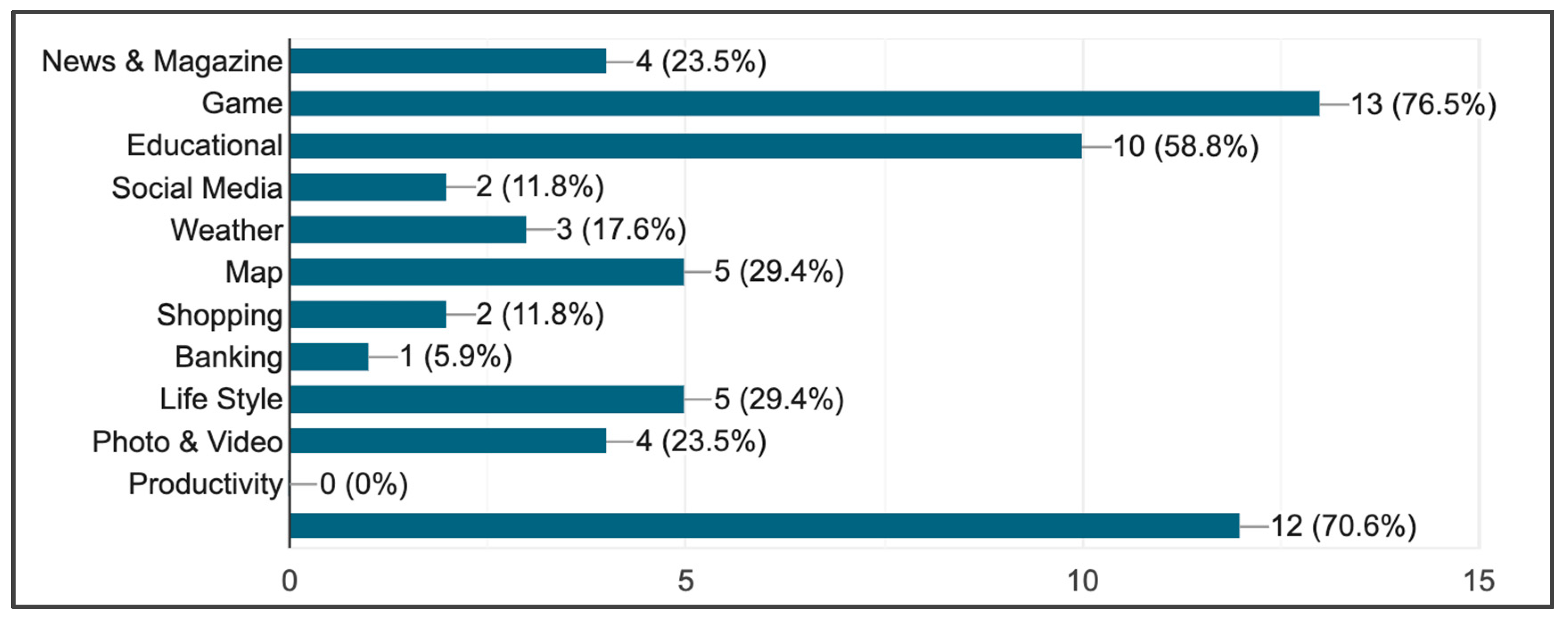 Information 12 00453 g017 550