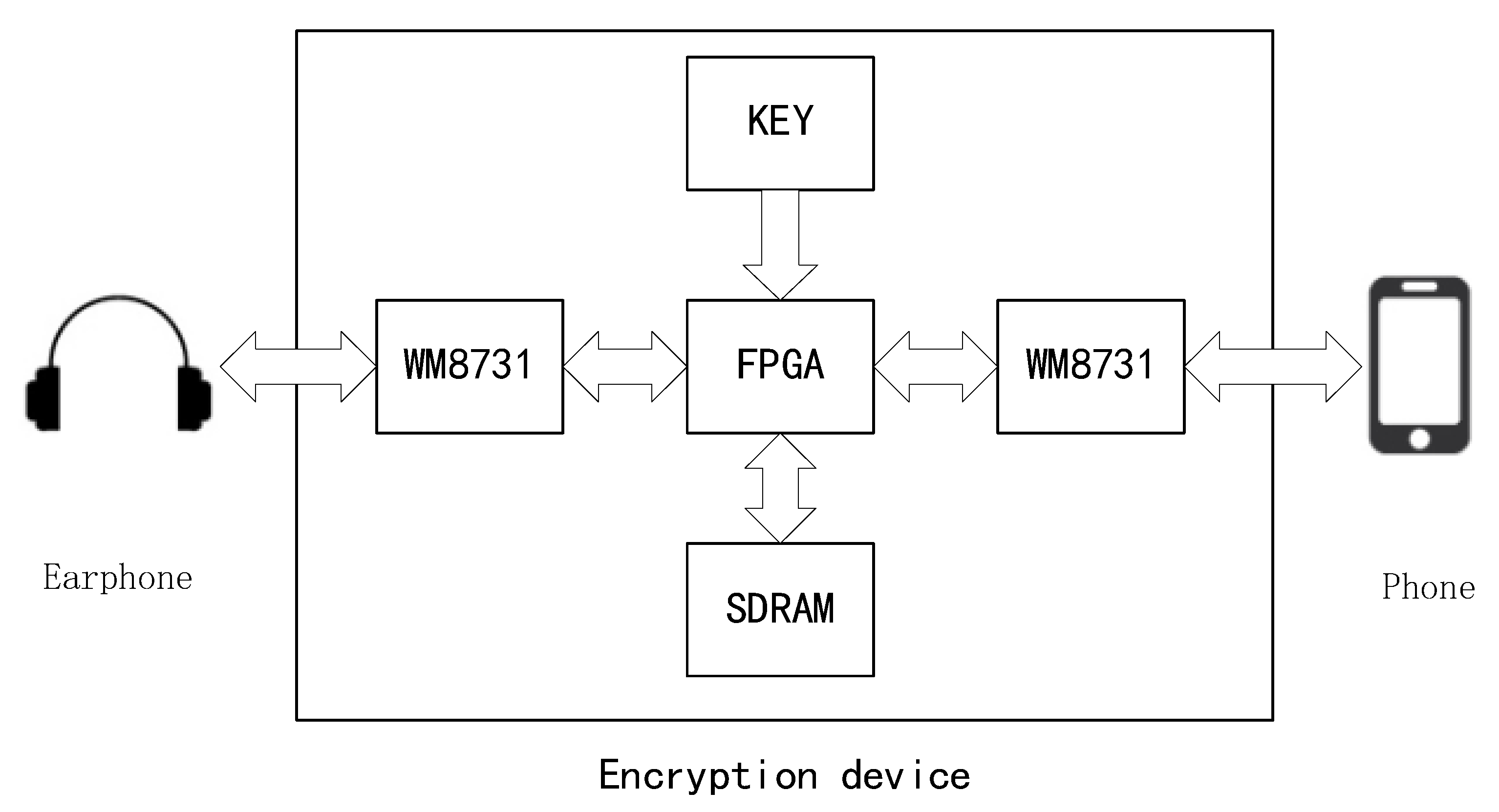 28 Manual Of Cryptography Thinkev 28 Manual Of Cryptography Thinkev