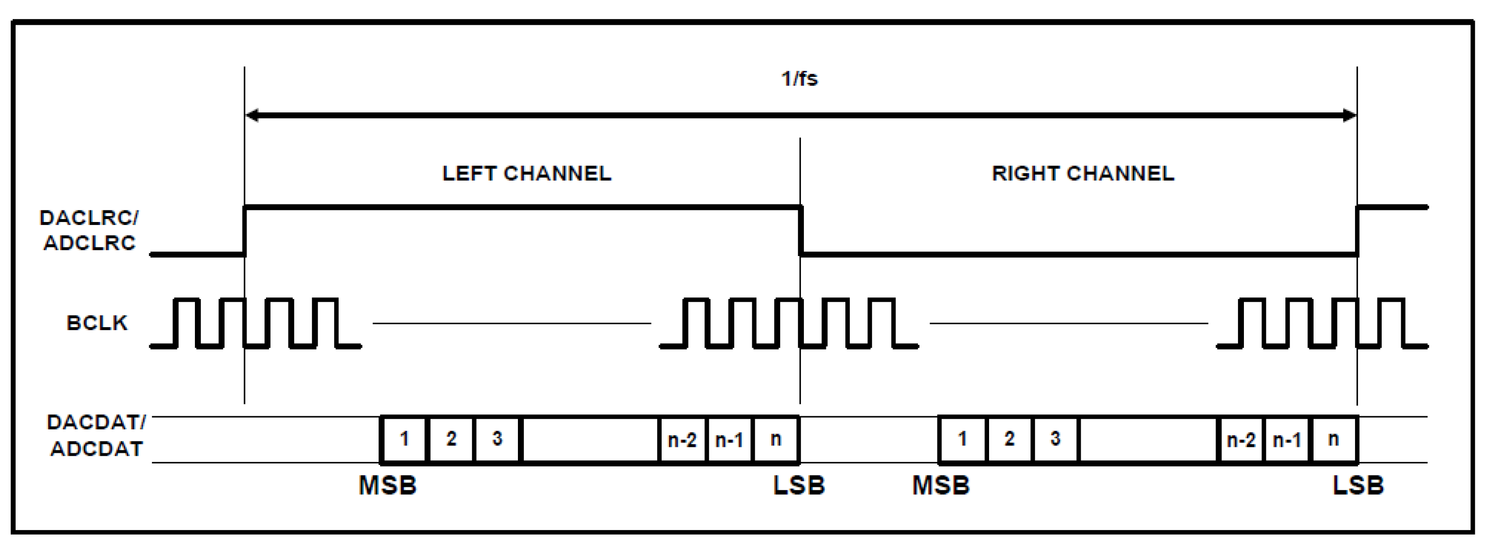 Information 12 00456 g002 550