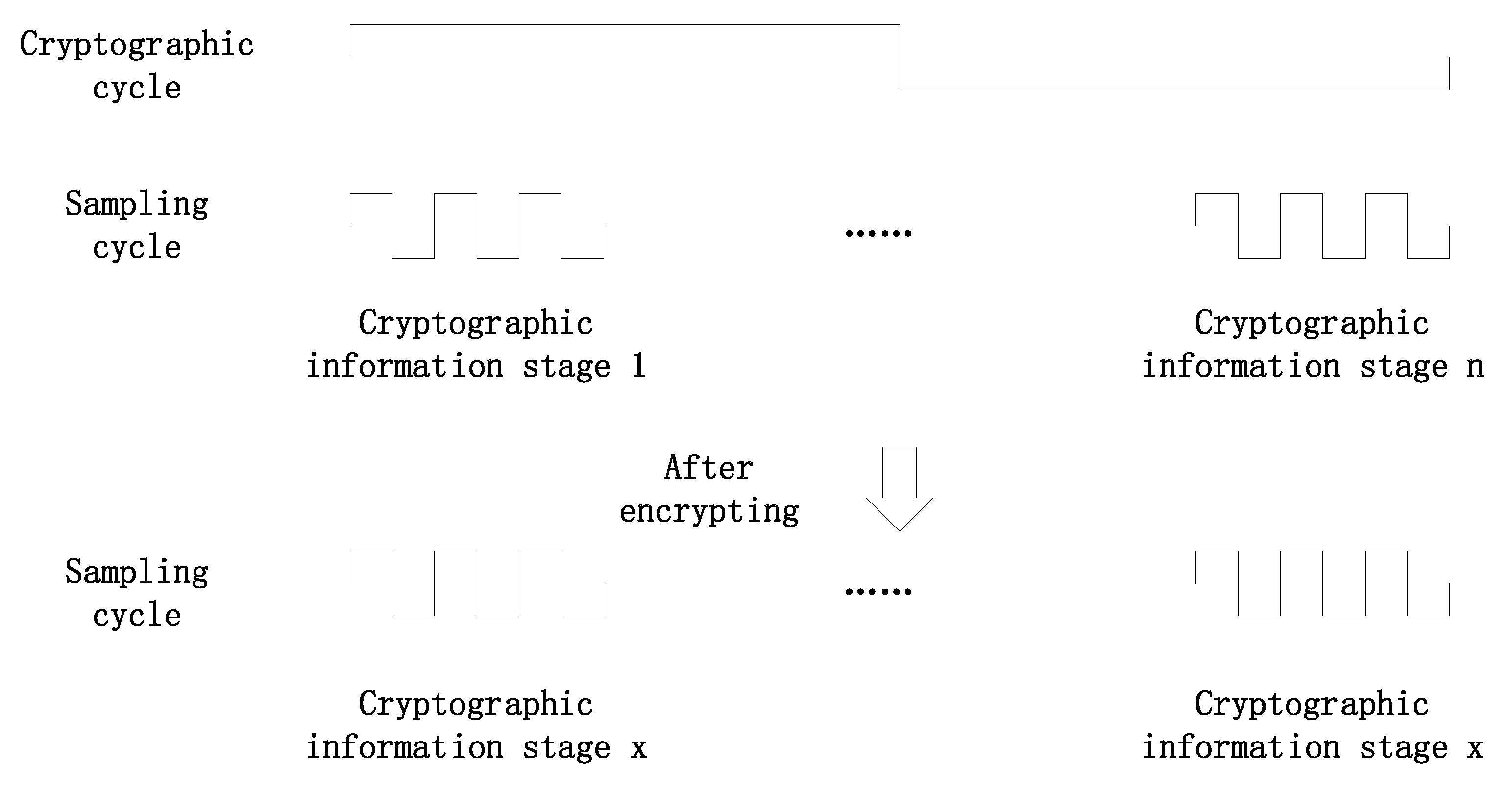 Information 12 00456 g005 550