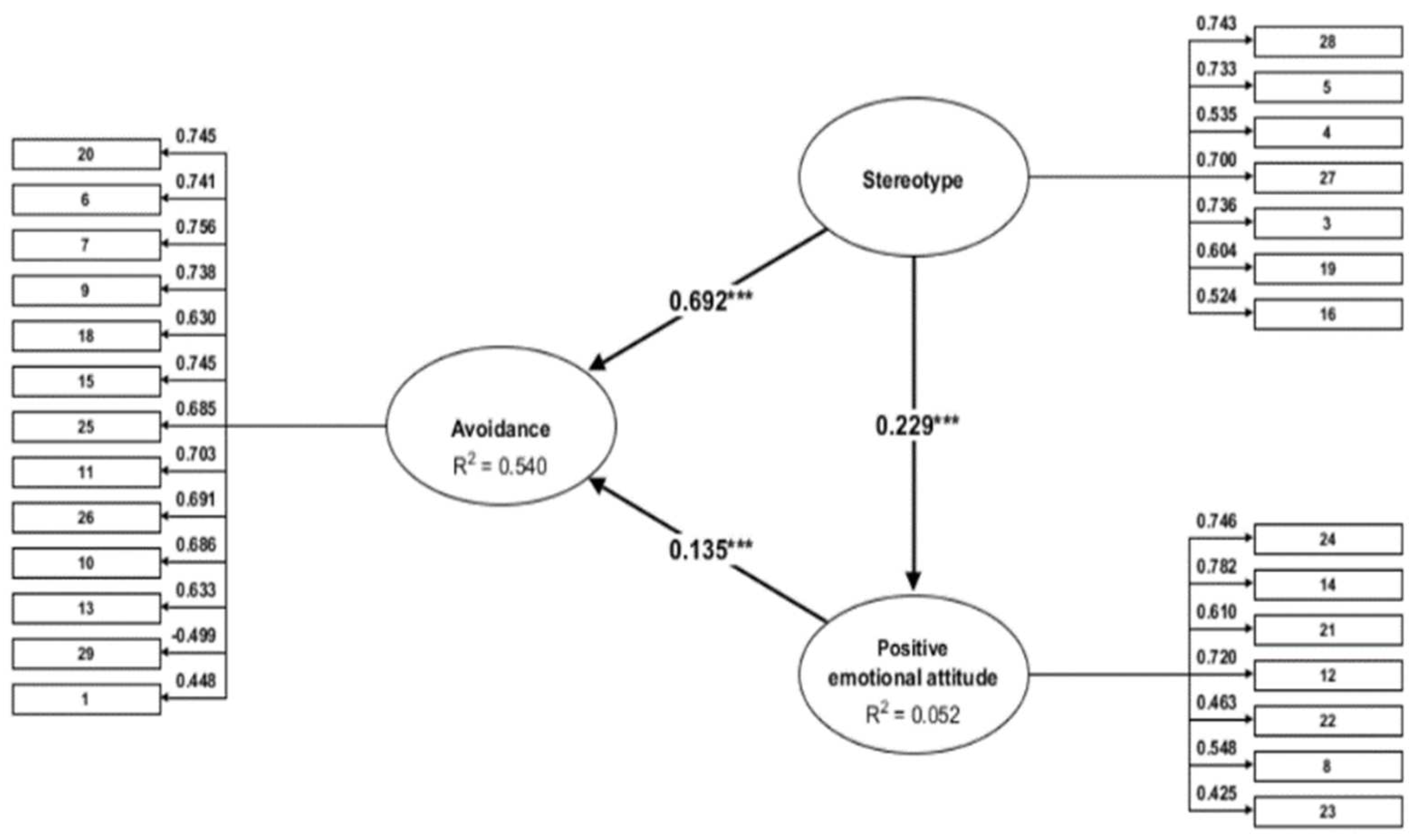 Information 12 00458 g002