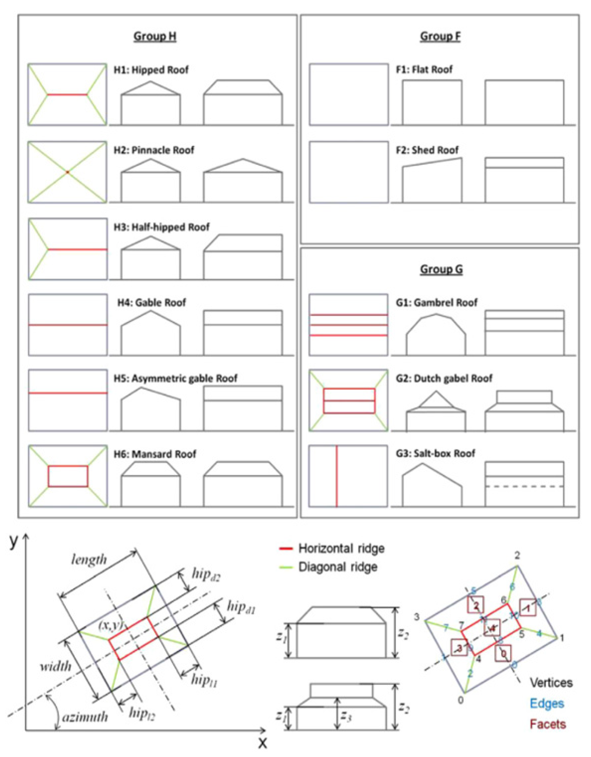 Information 12 00467 g001