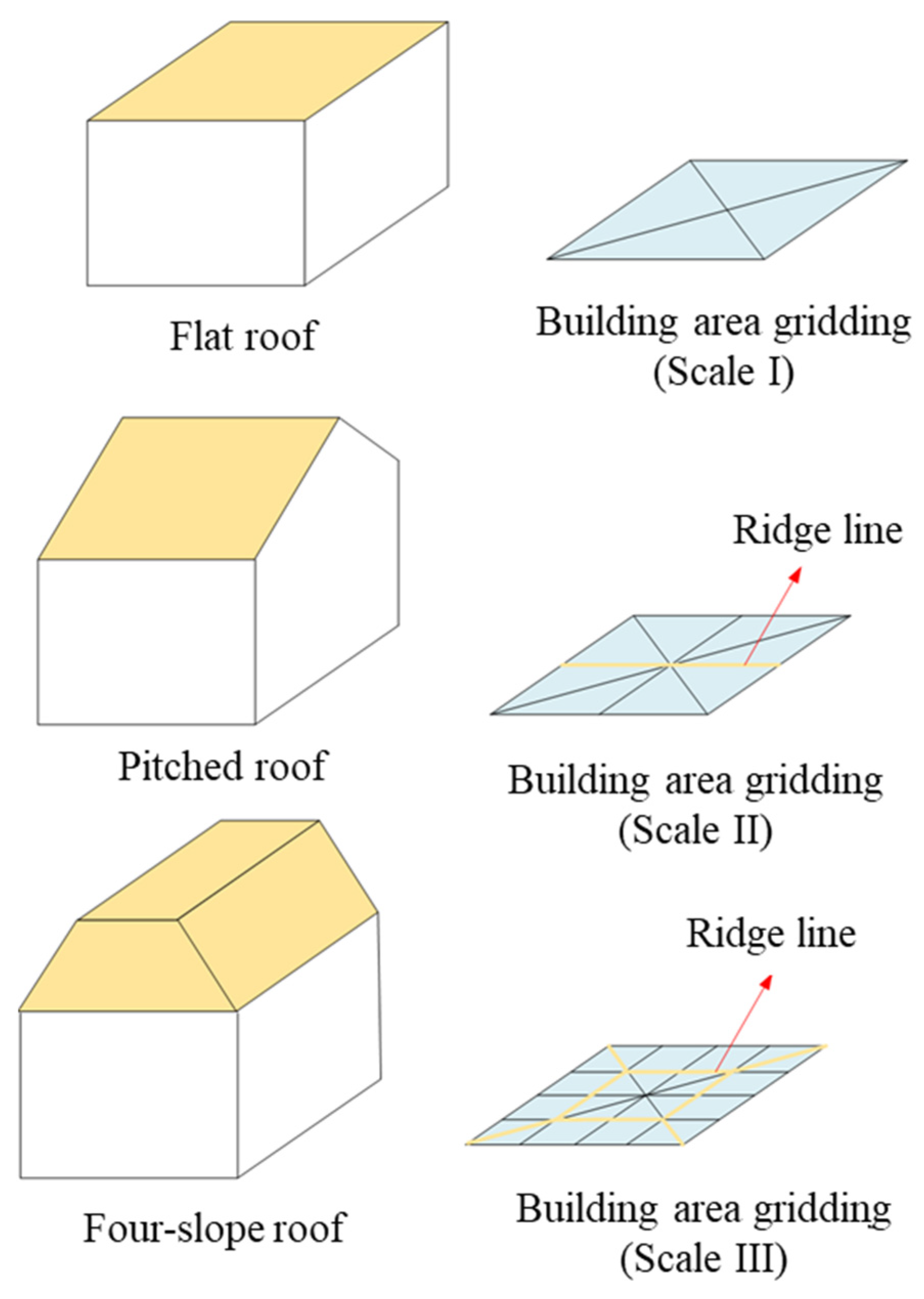 Information 12 00467 g003