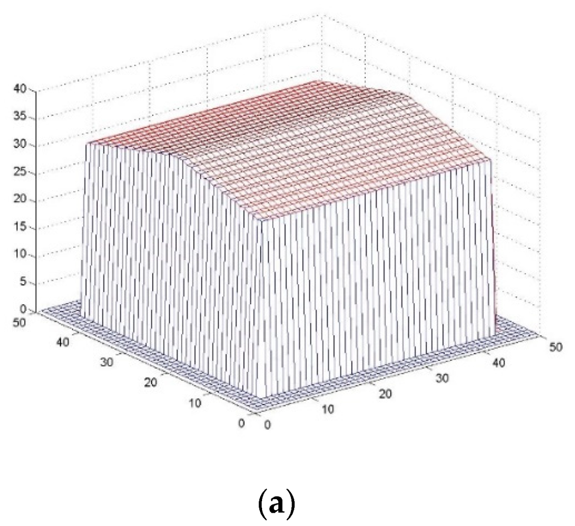 Information 12 00467 g005a