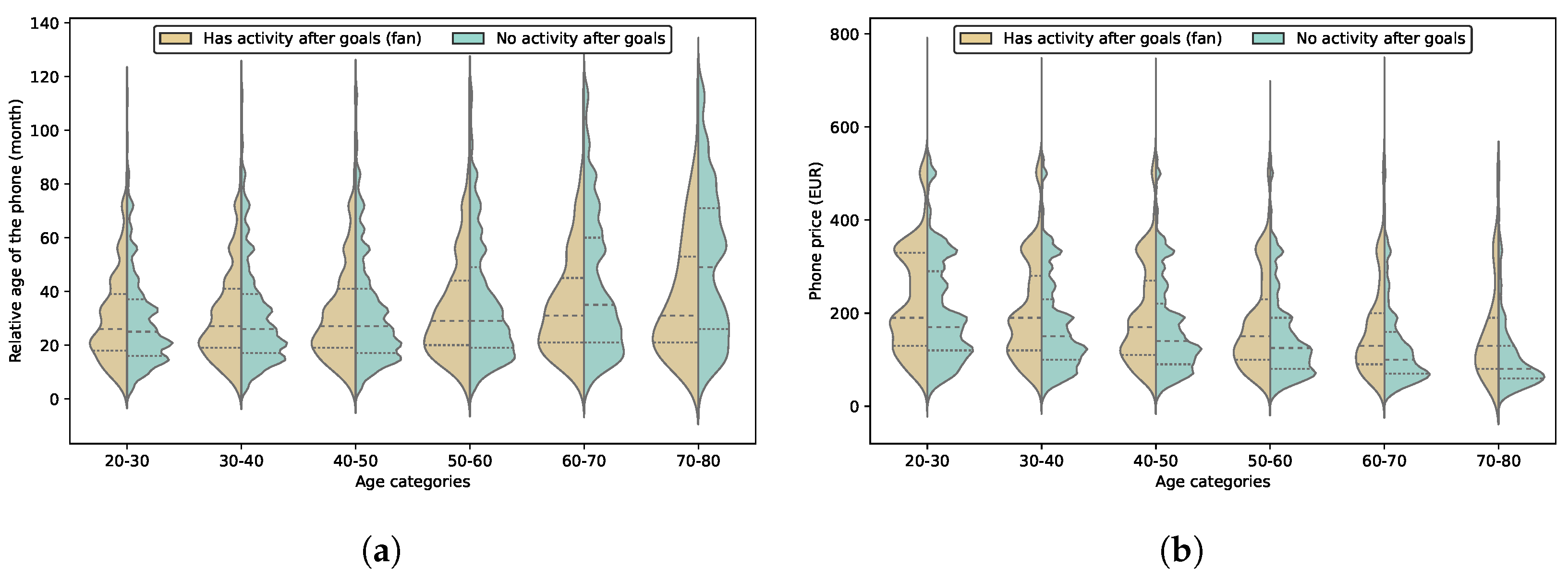 Information 12 00468 g015 Information 12 00468 g015