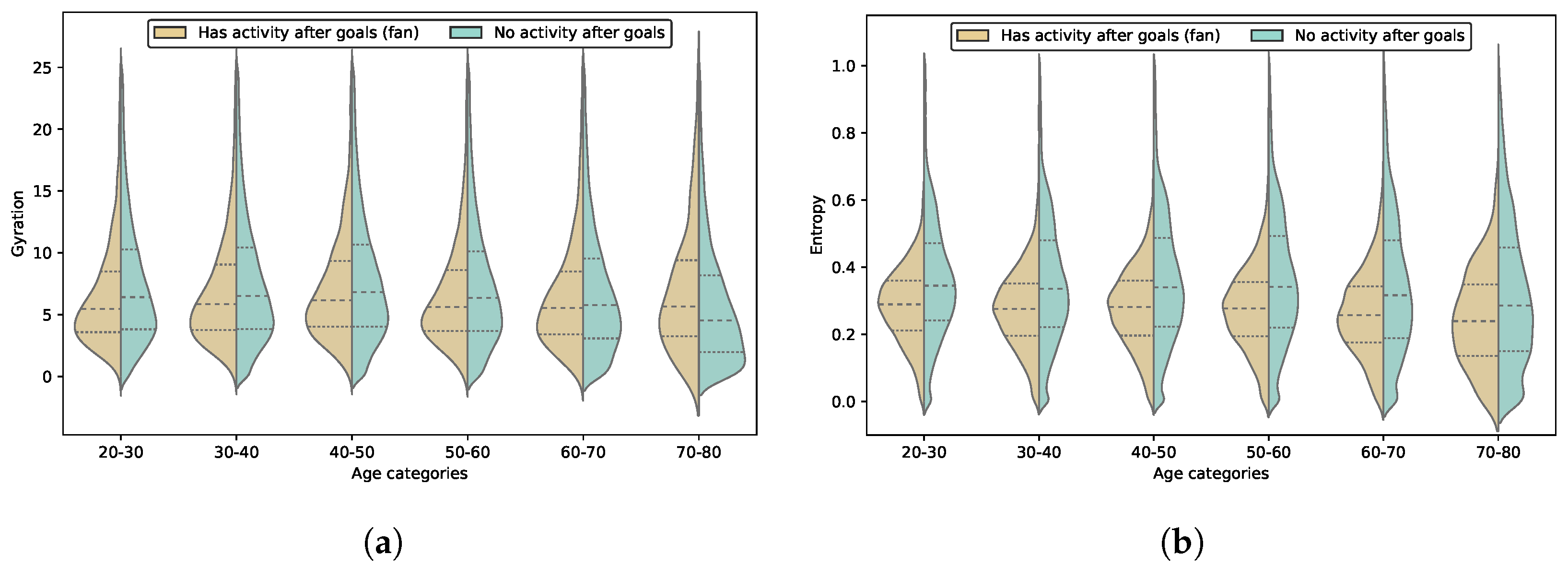 Information 12 00468 g016 Information 12 00468 g016