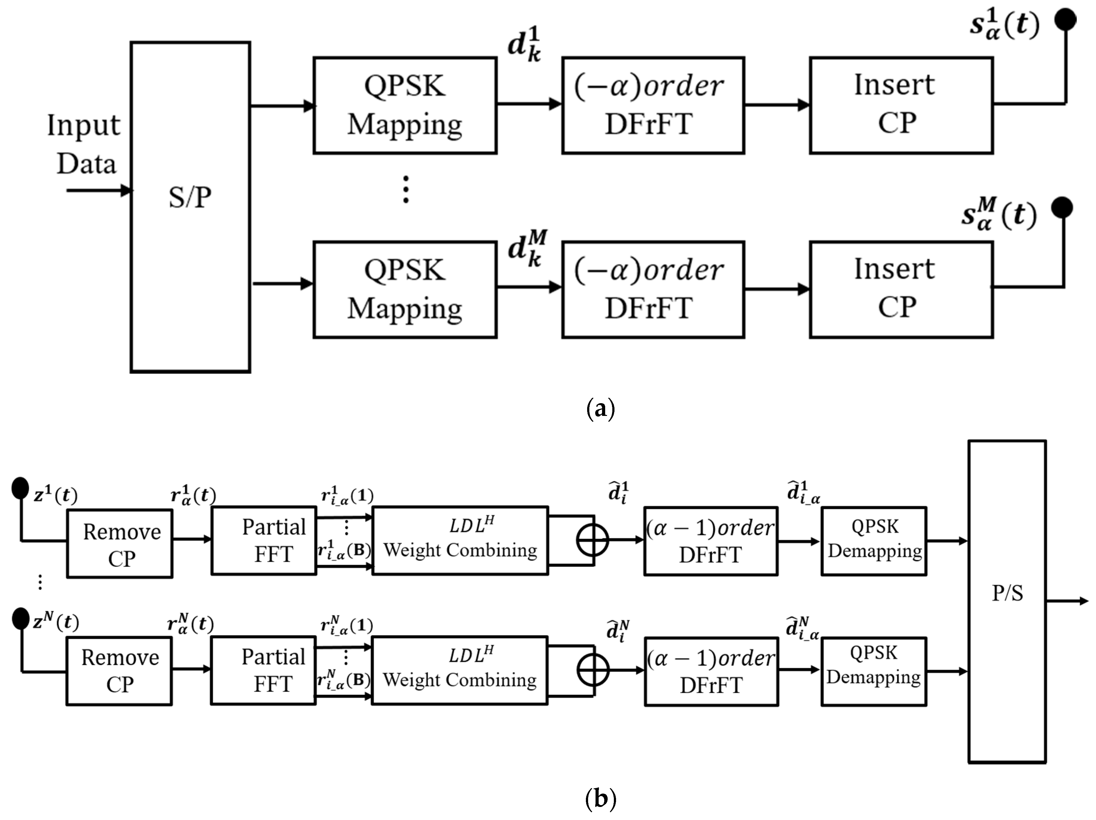 Information 12 00469 g001