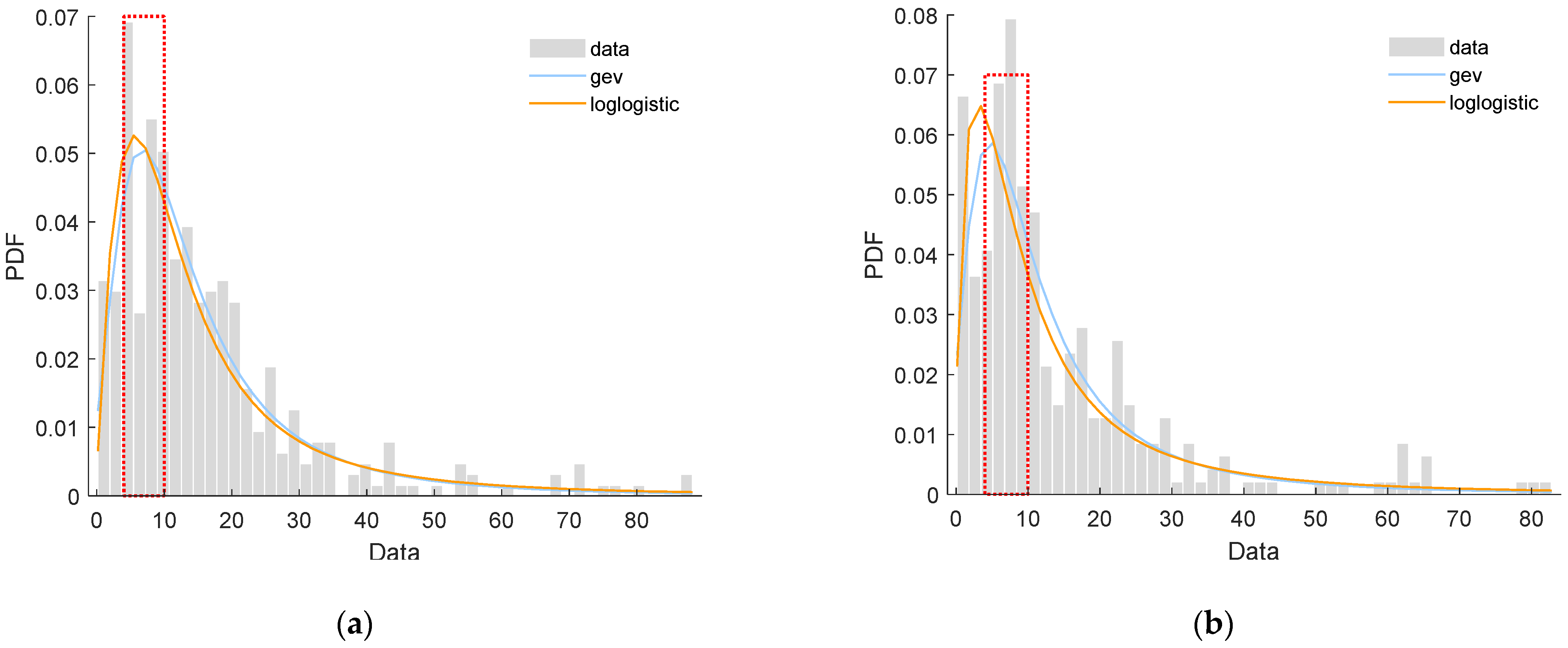 Information 12 00470 g006a Information 12 00470 g006a