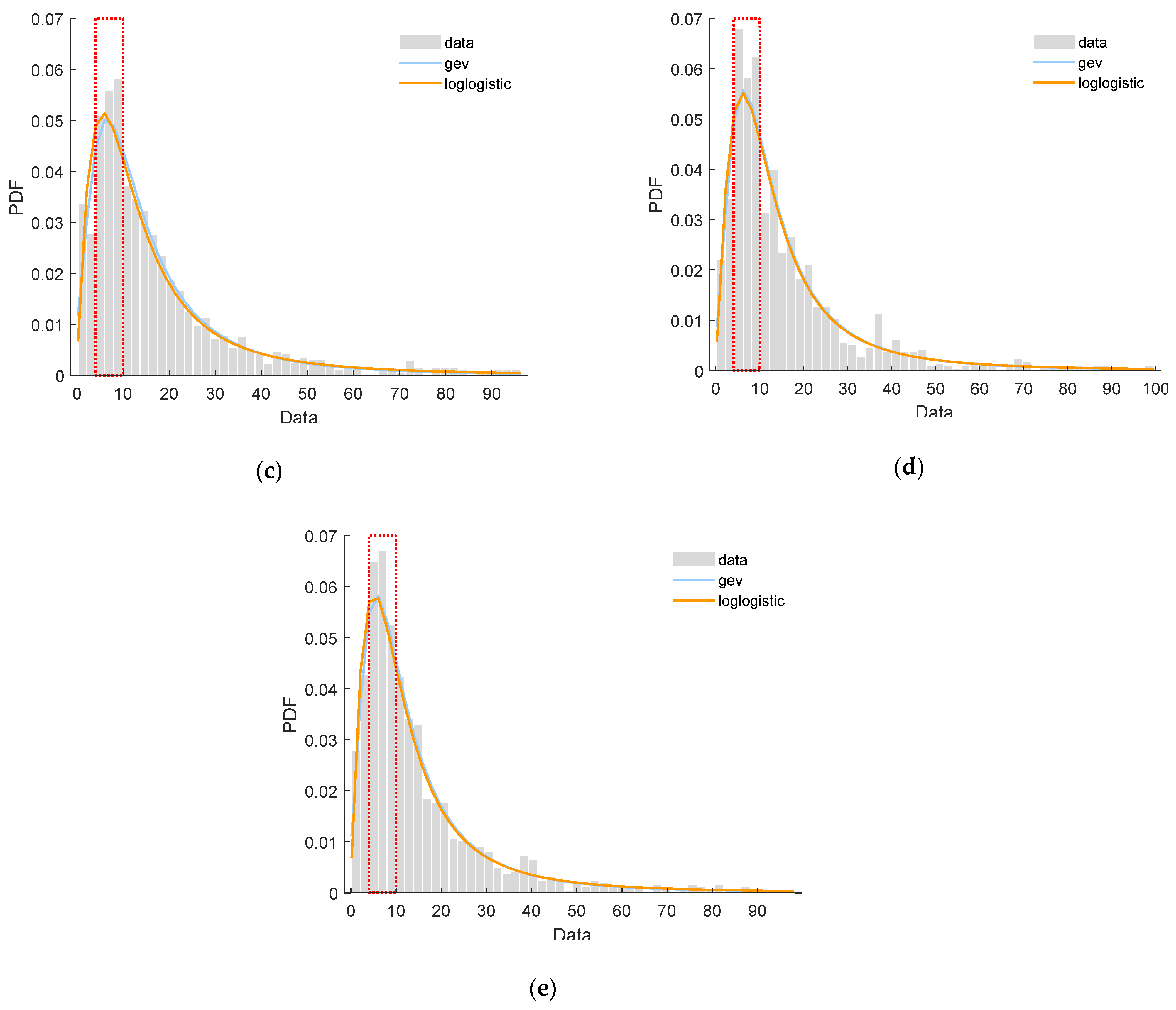 Information 12 00470 g006b Information 12 00470 g006b