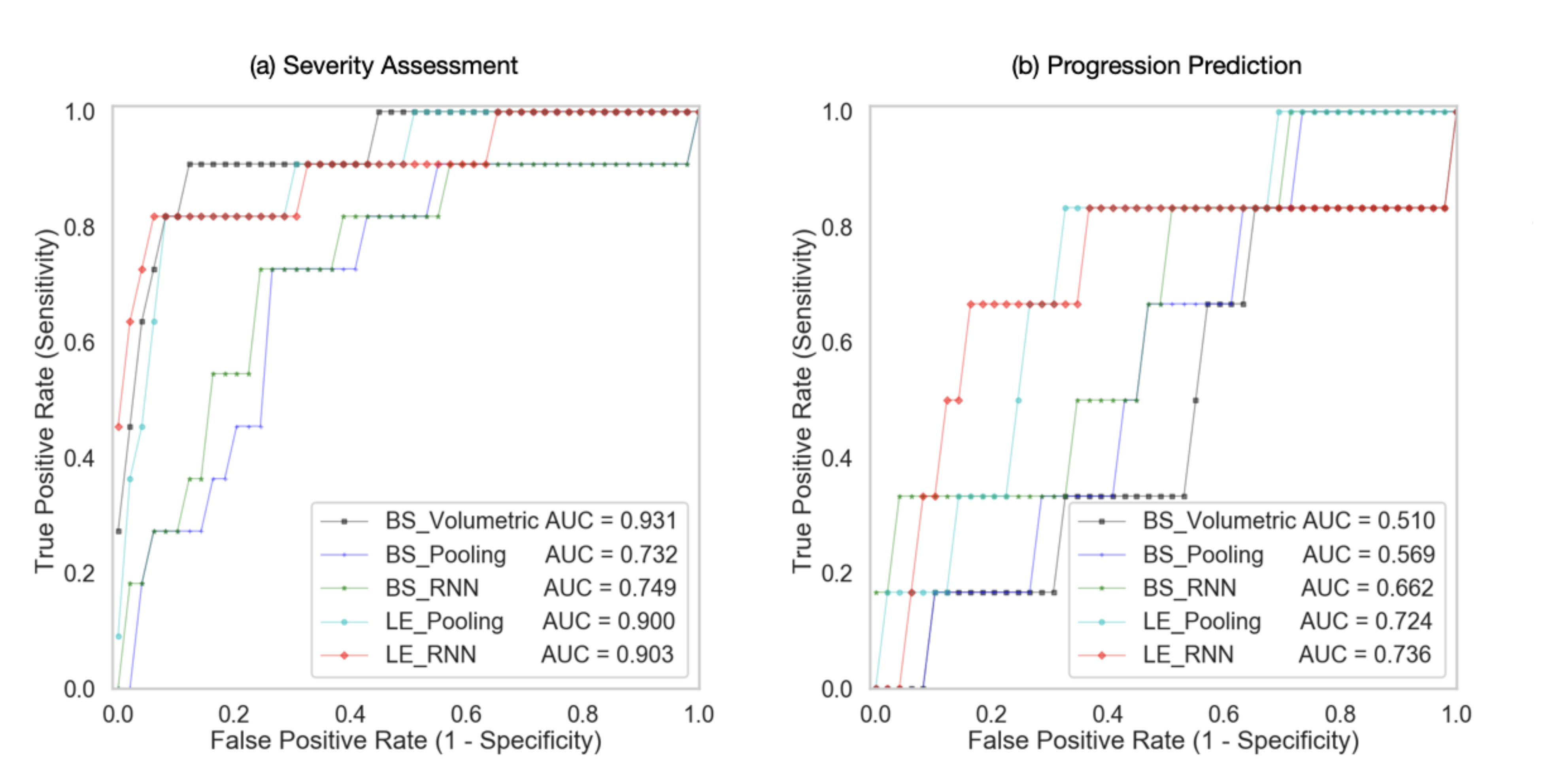 Information 12 00471 g005