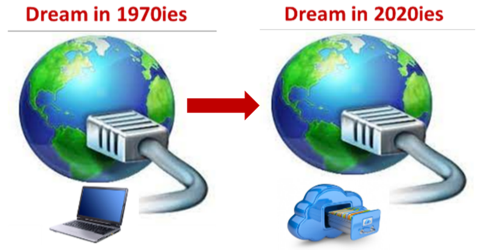 Information 12 00472 g001 550