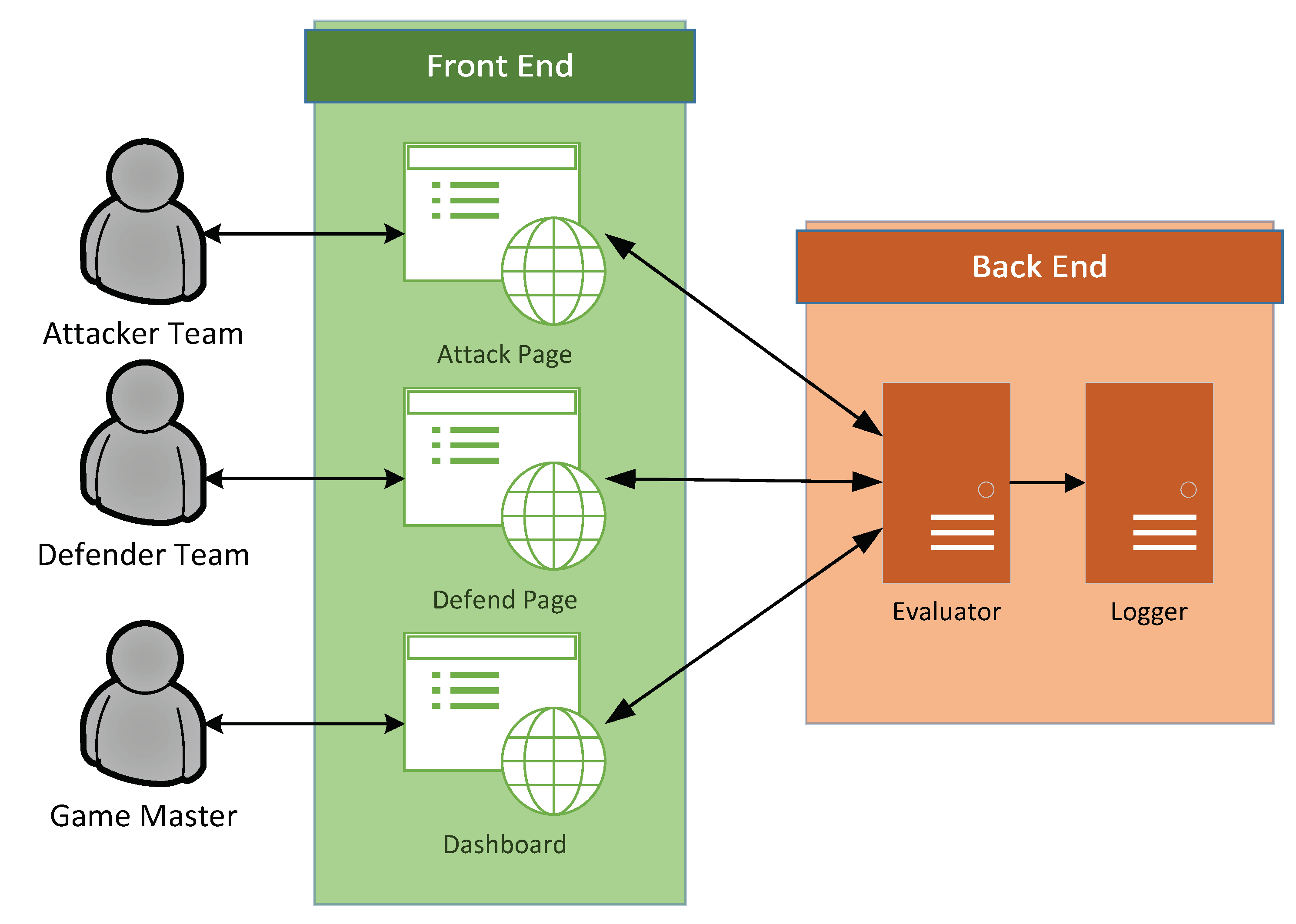 Information 12 00482 g004 550