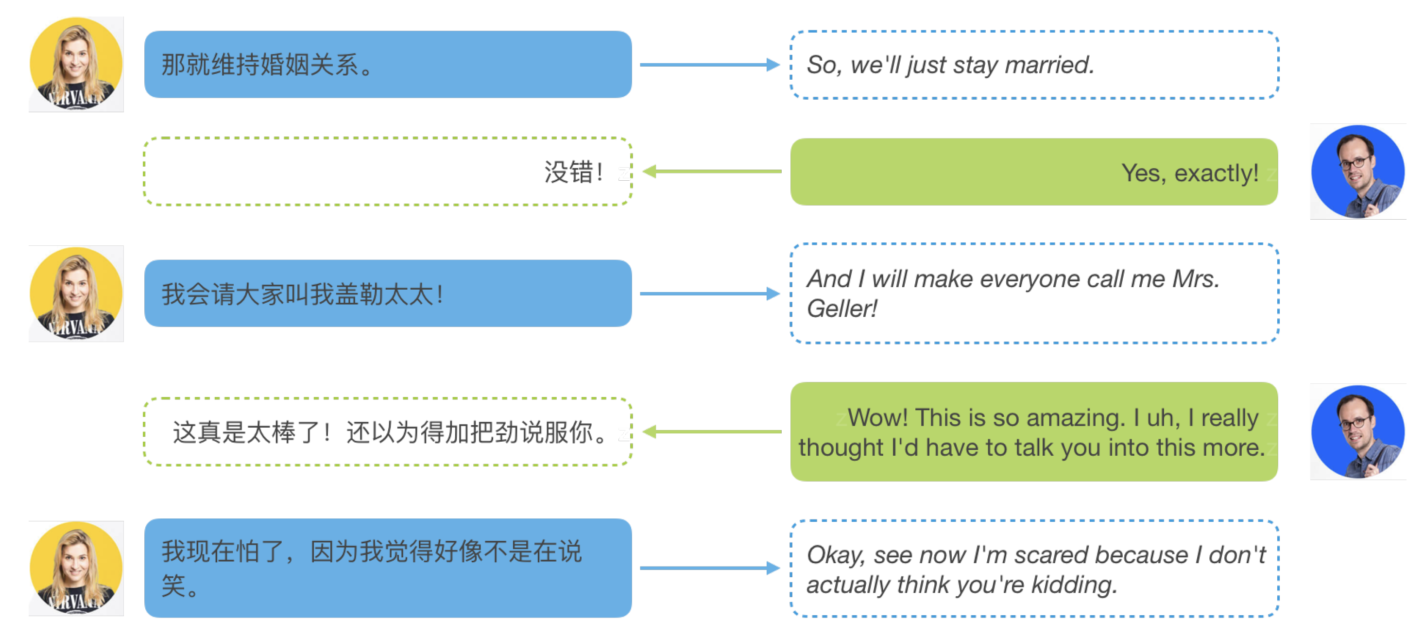 Information 12 00484 g002 550