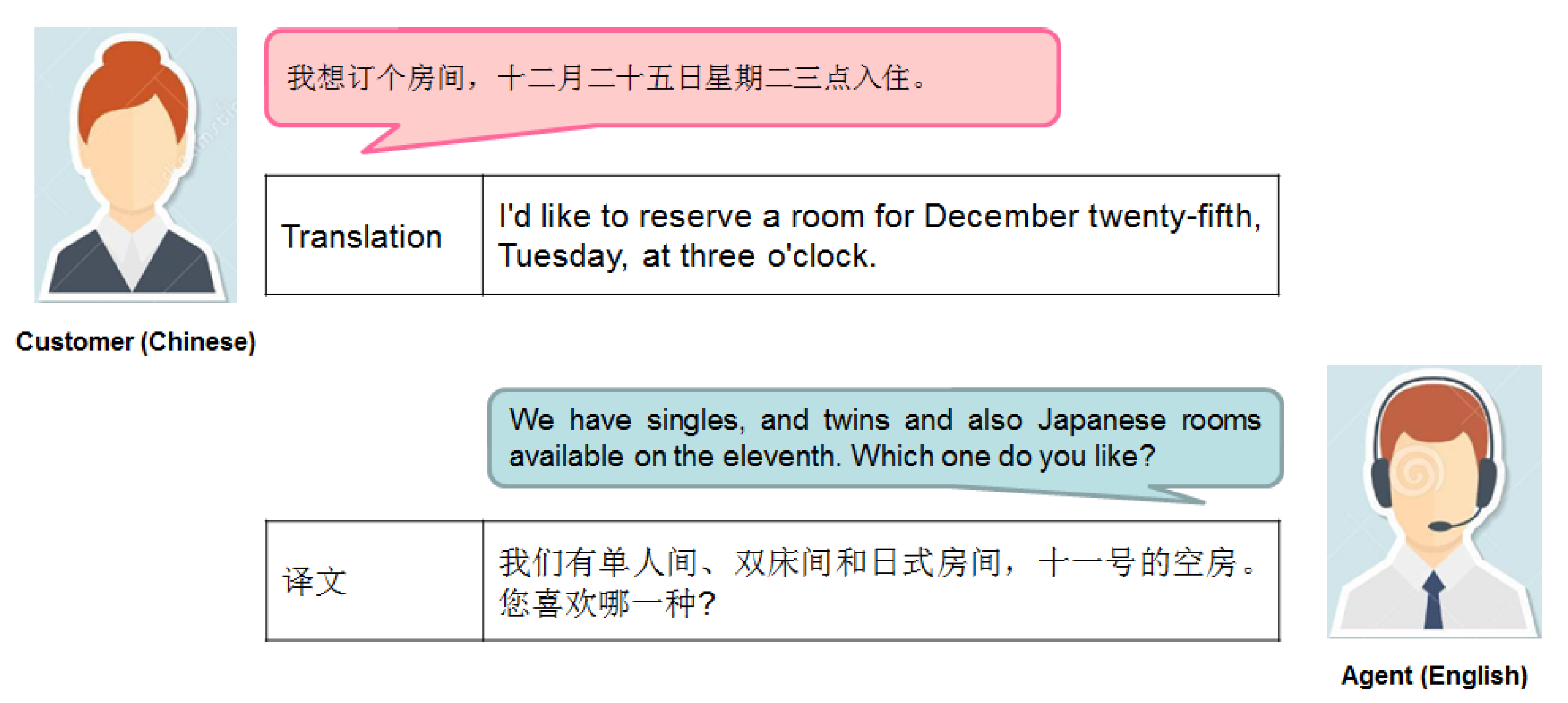 Information 12 00484 g003 550