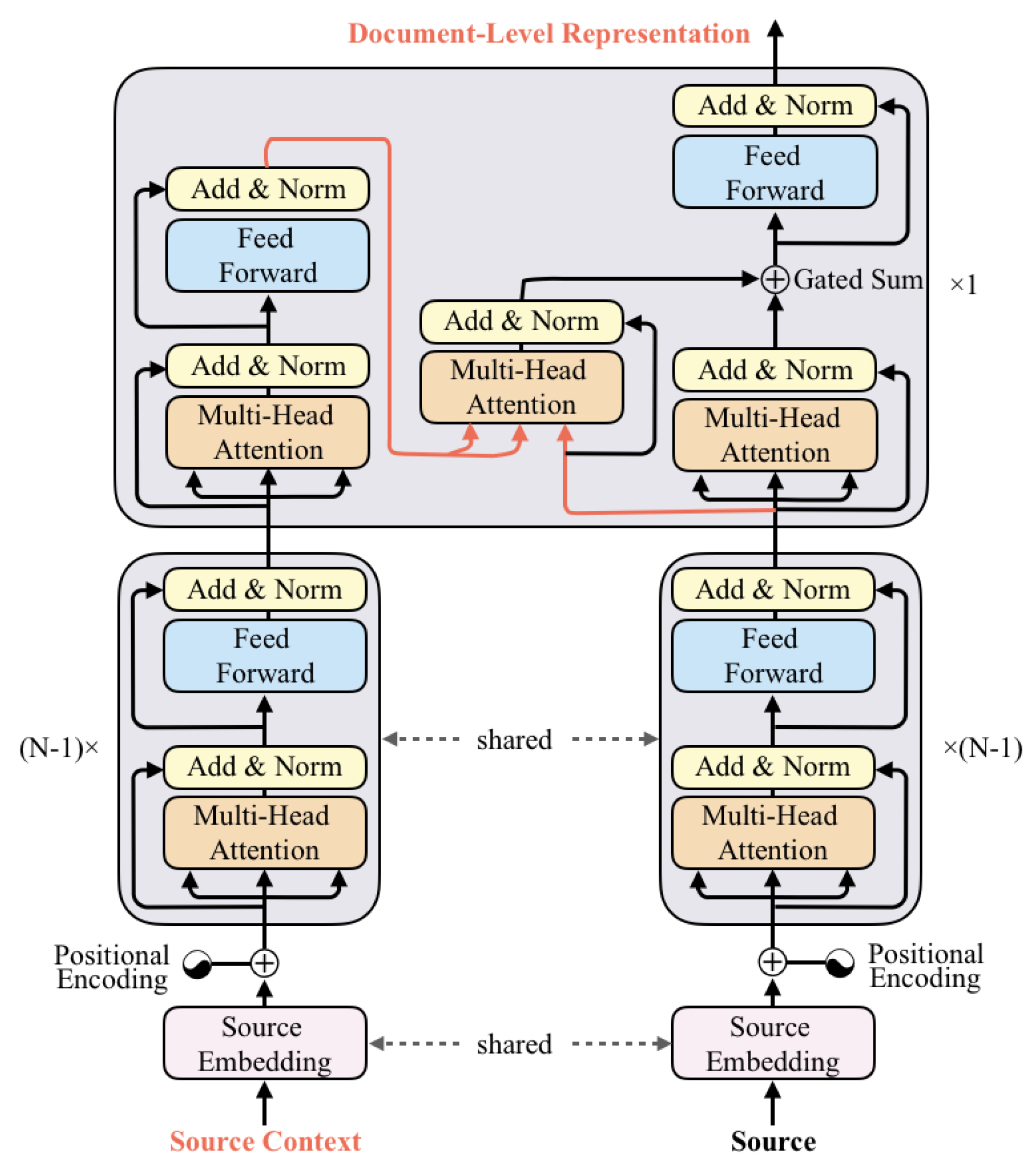 Information 12 00484 g005 550