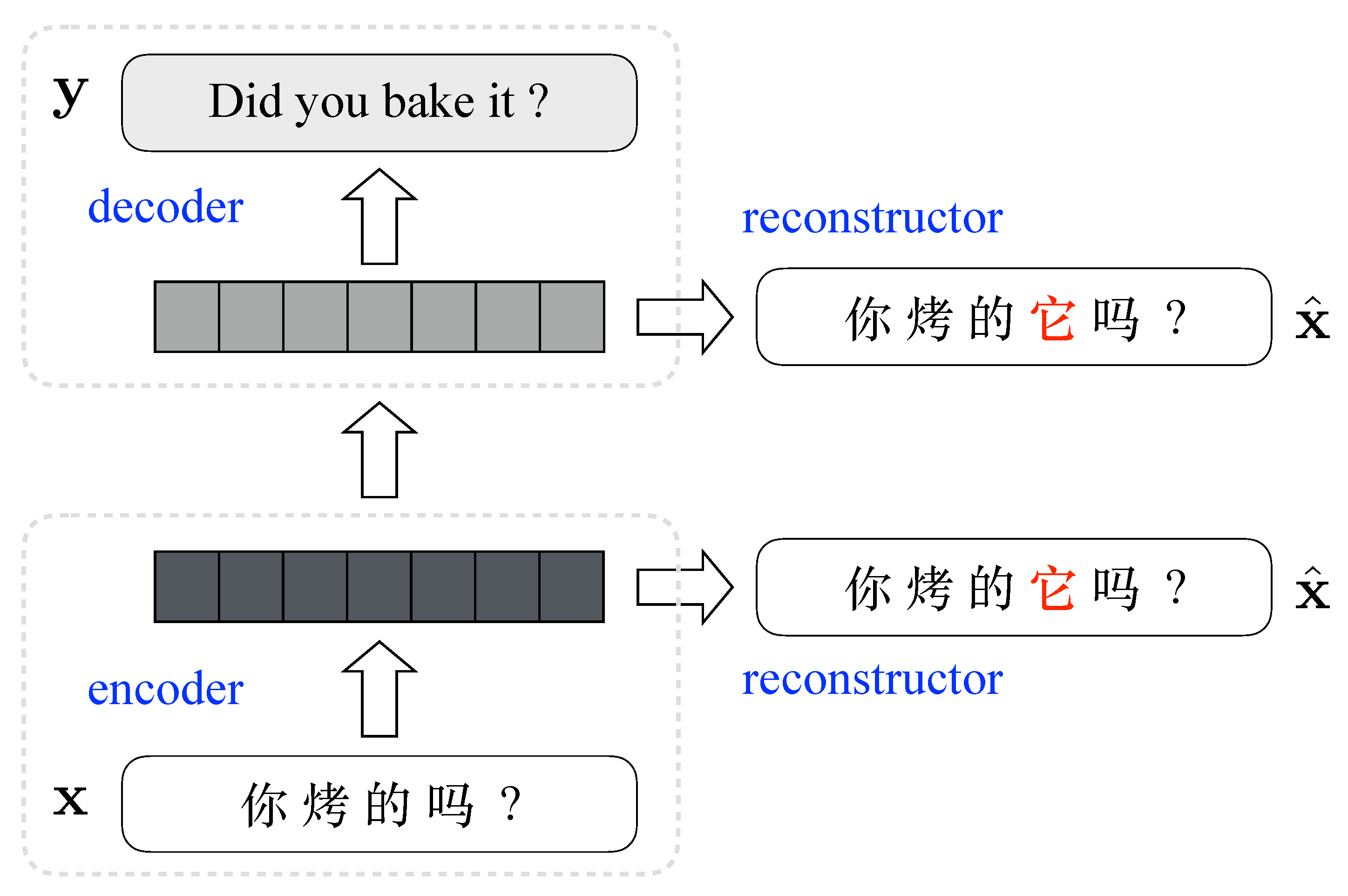 Information 12 00484 g006 550