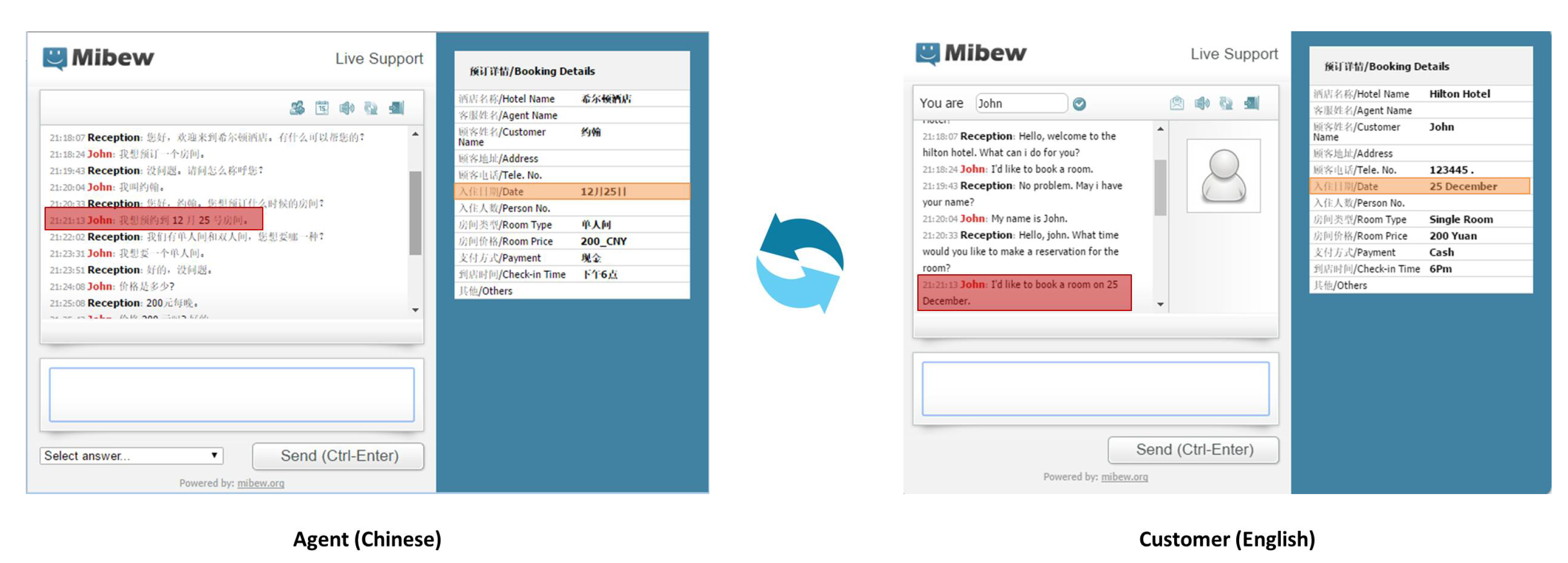 Information 12 00484 g009 550