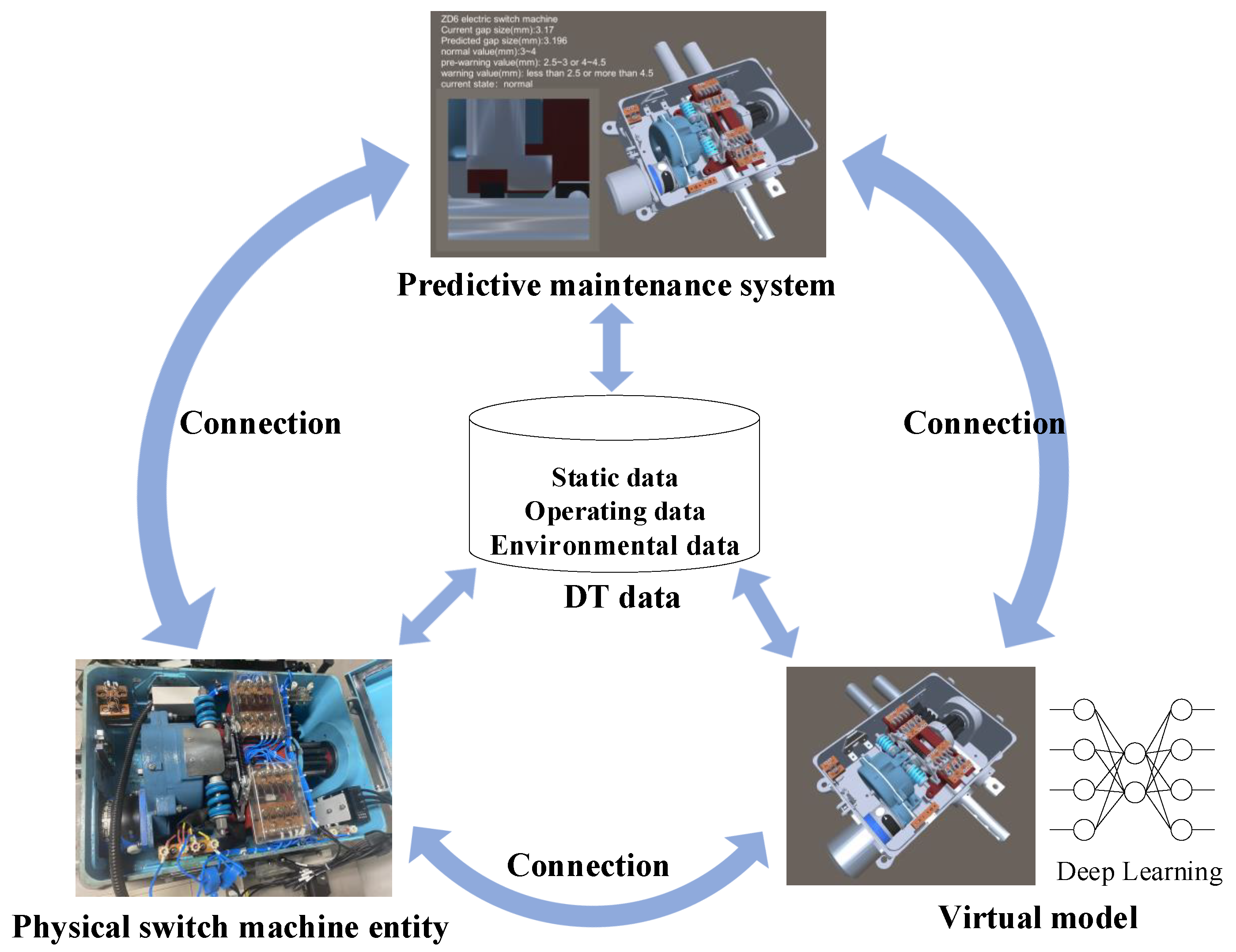 Information 12 00485 g001 550
