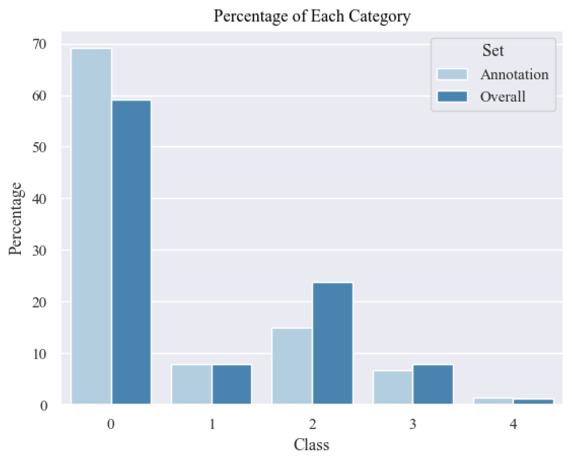 Information 12 00486 g004