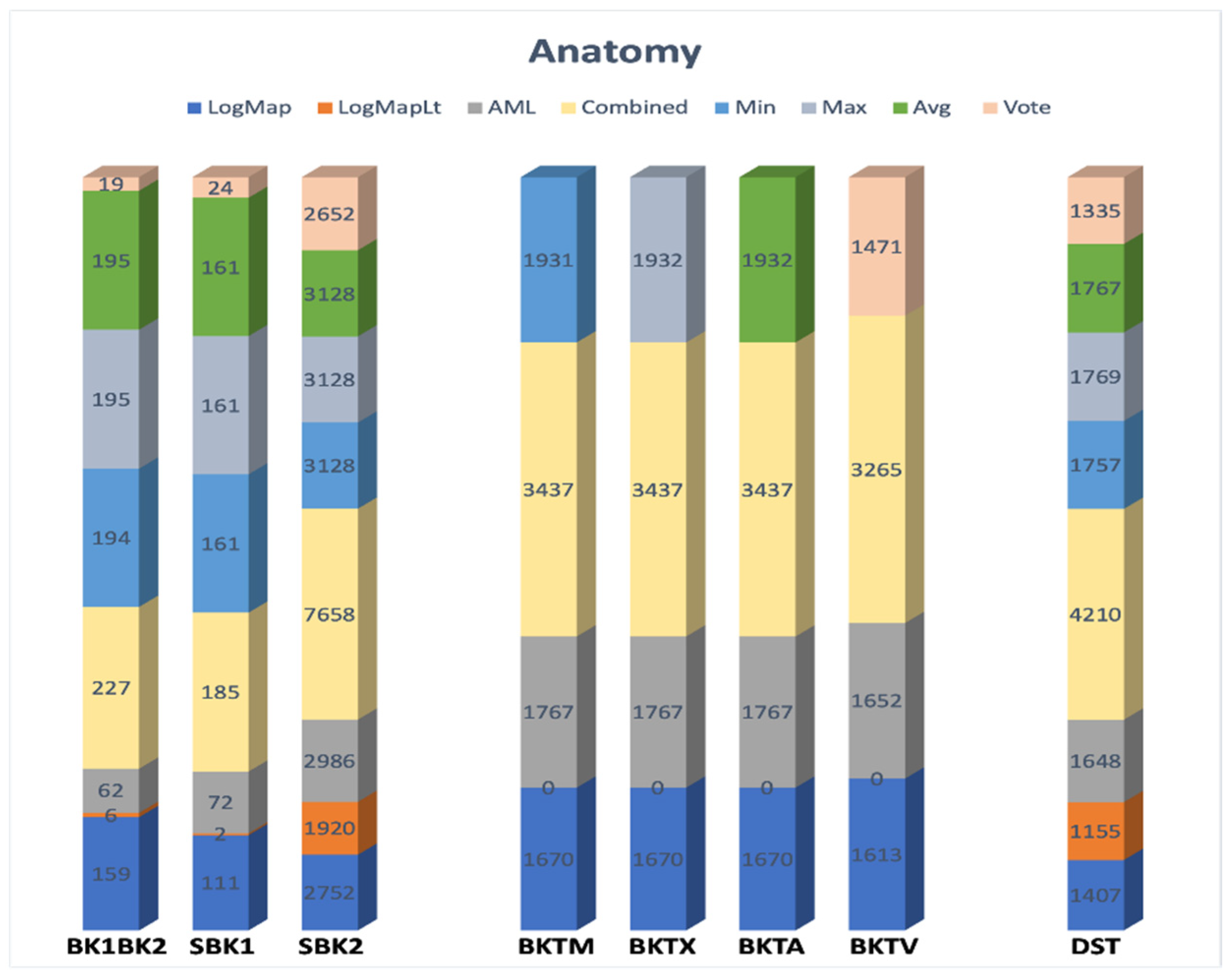 Information 12 00487 g006 Information 12 00487 g006