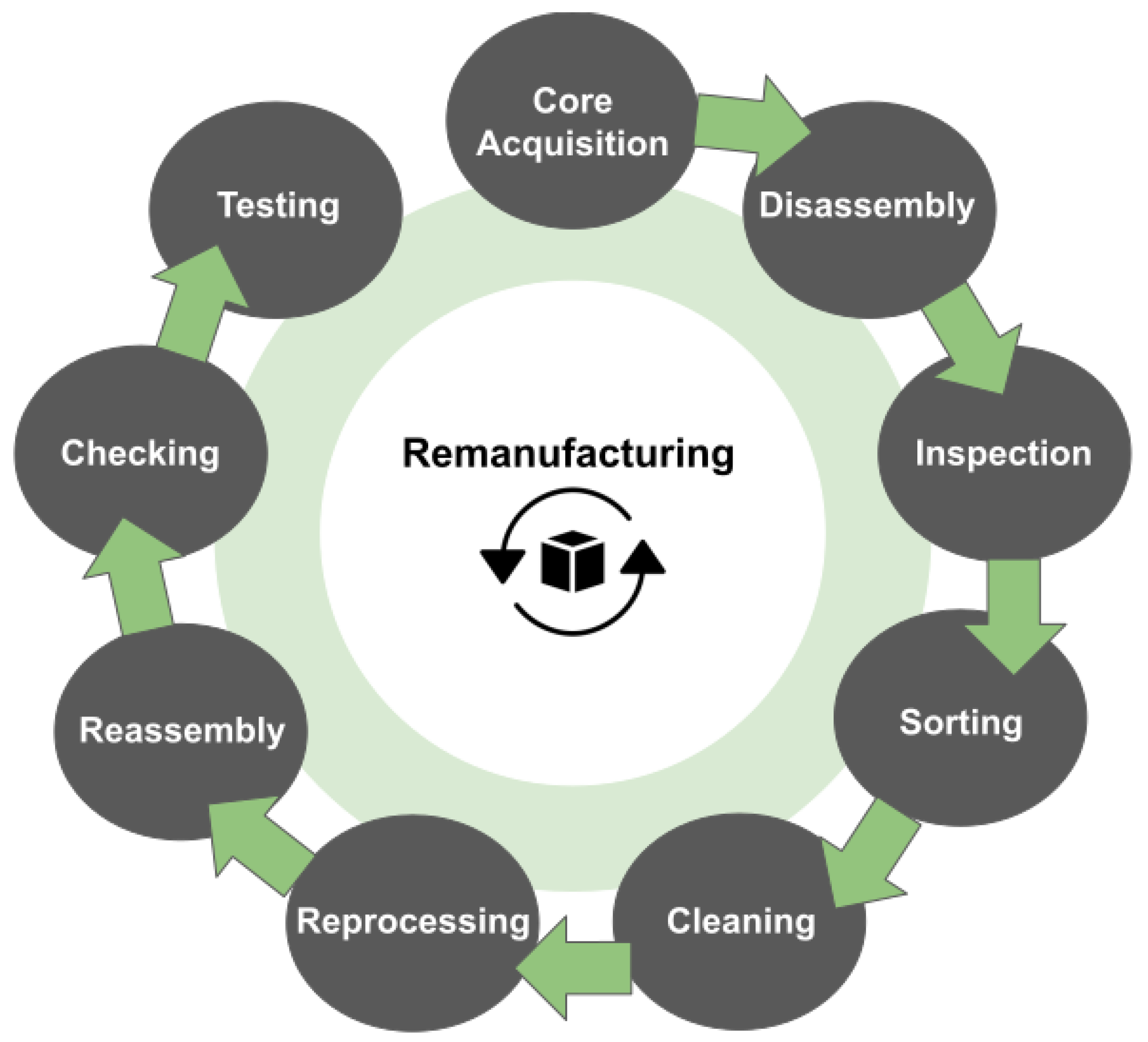 Information 12 00489 g001