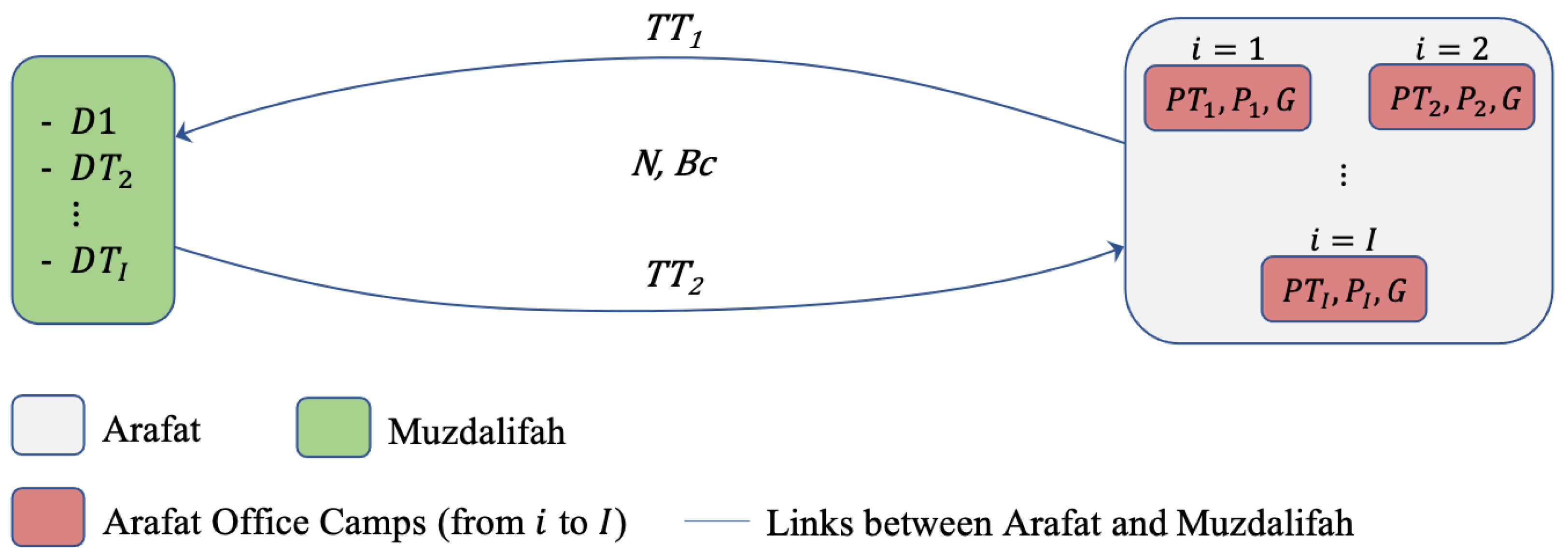 Information 12 00496 g003