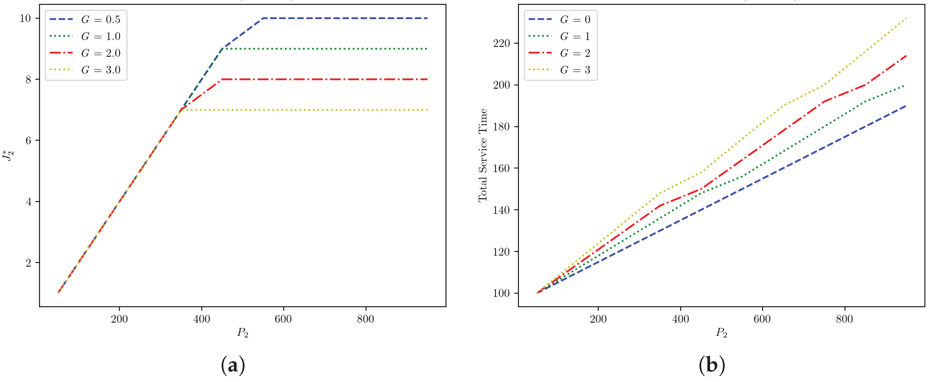 Information 12 00496 g005