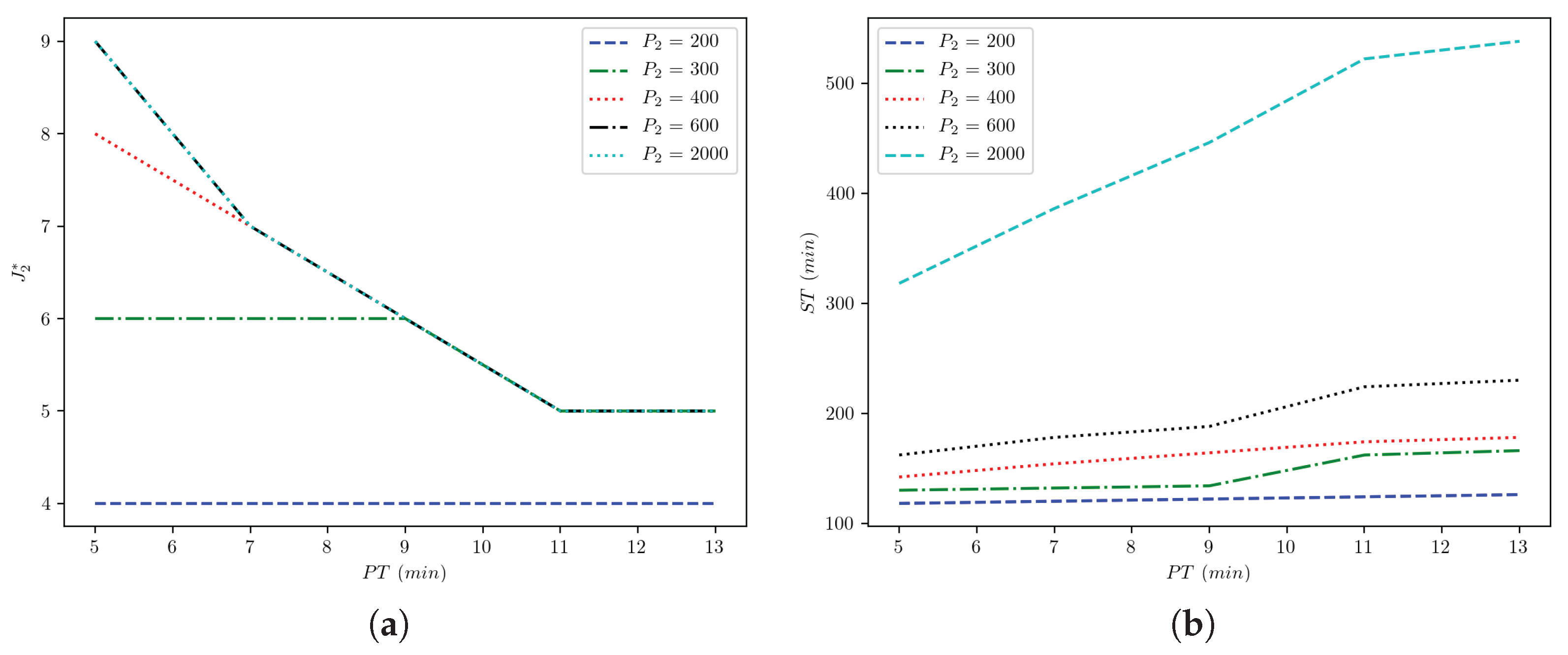 Information 12 00496 g006