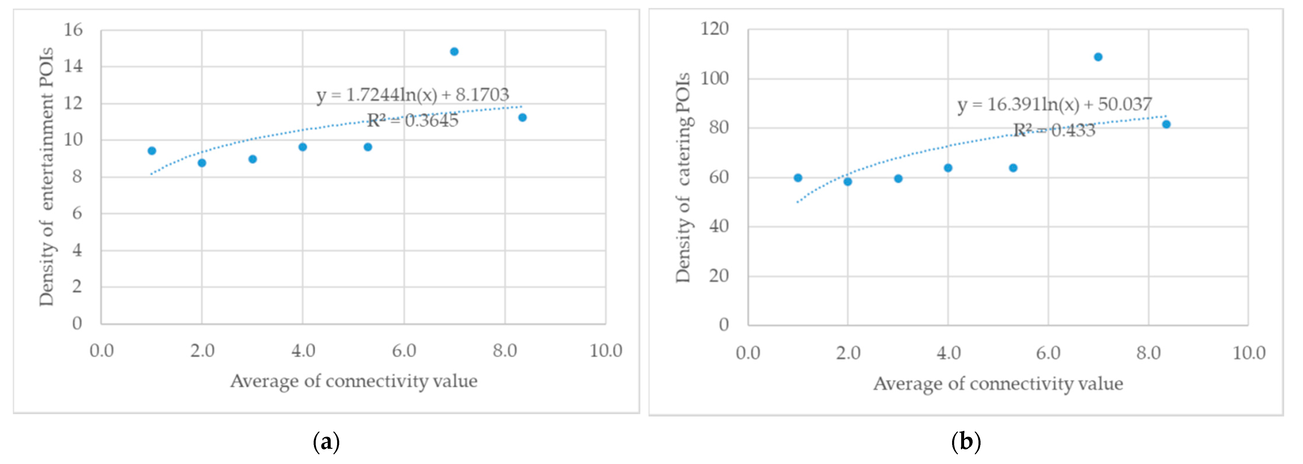 Information 12 00504 g007