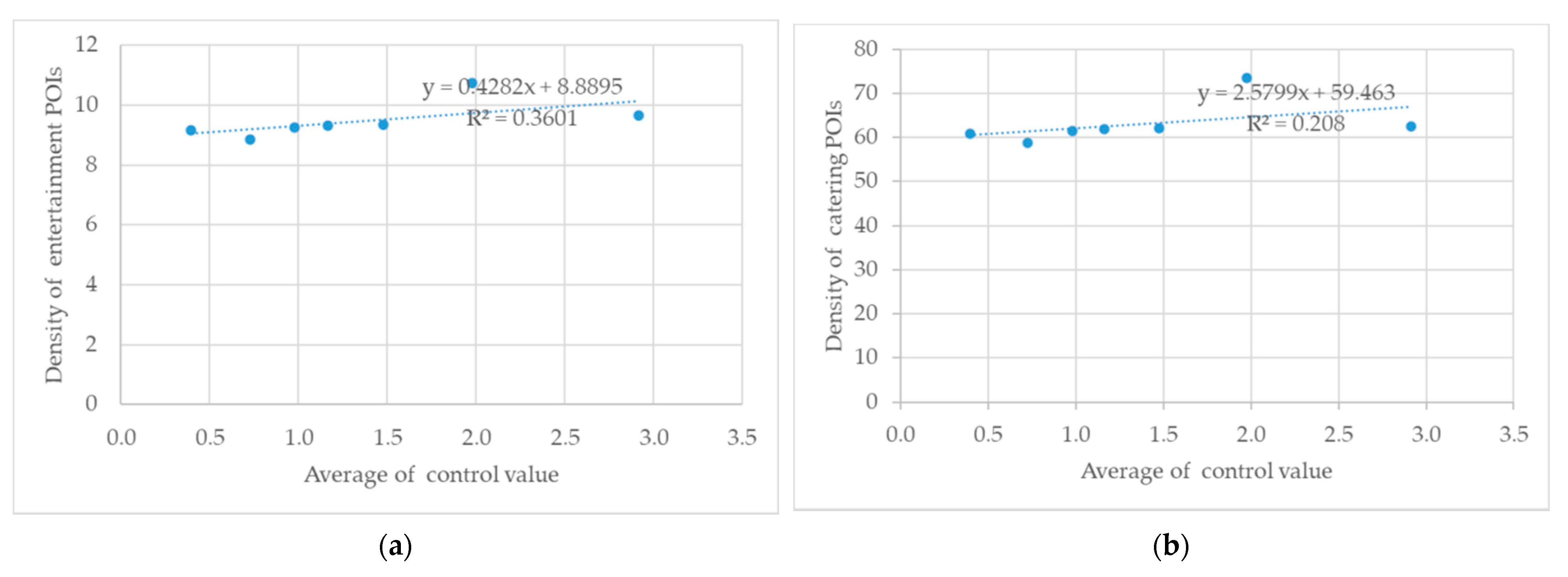 Information 12 00504 g008a