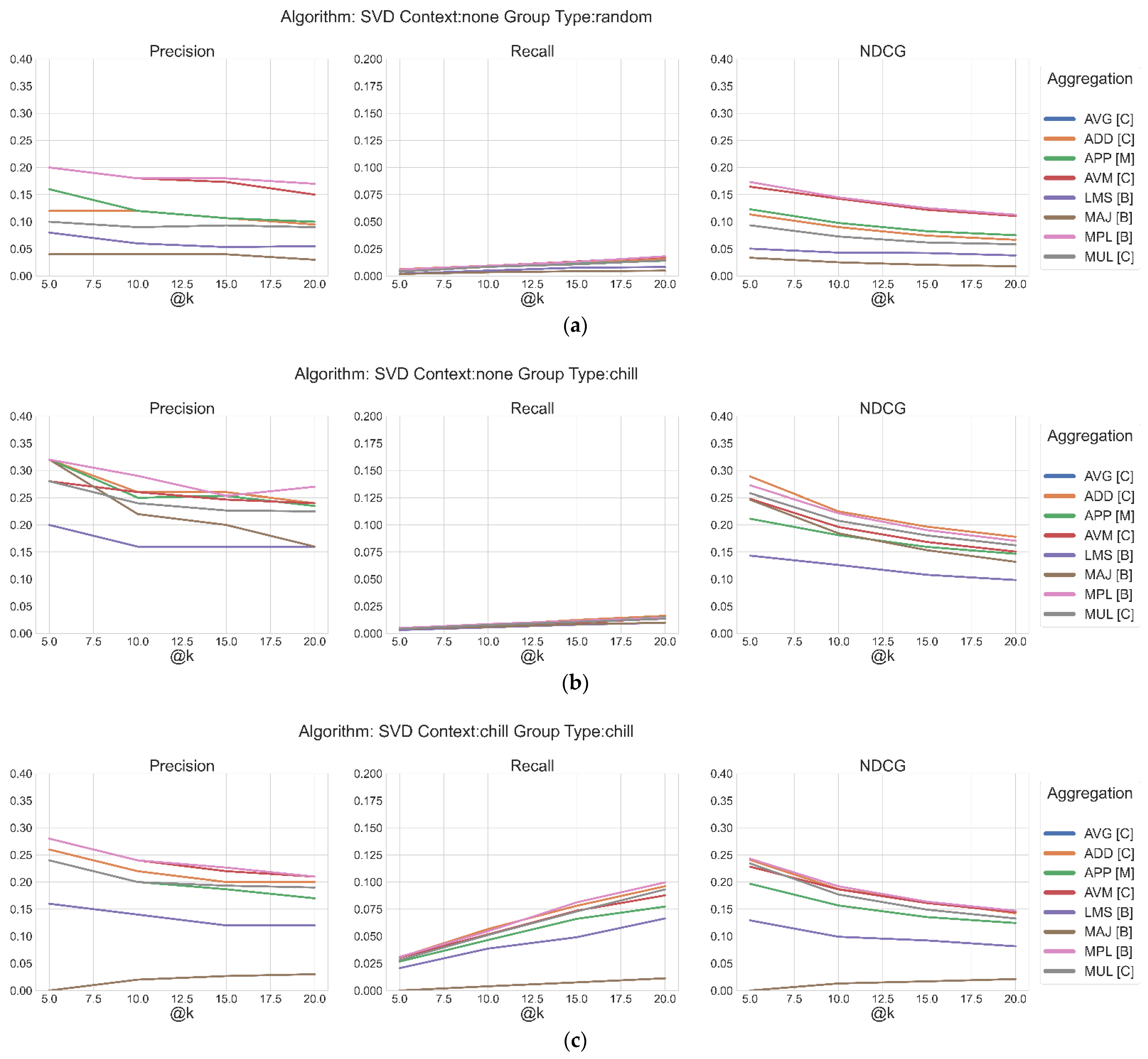 Information 12 00506 g003