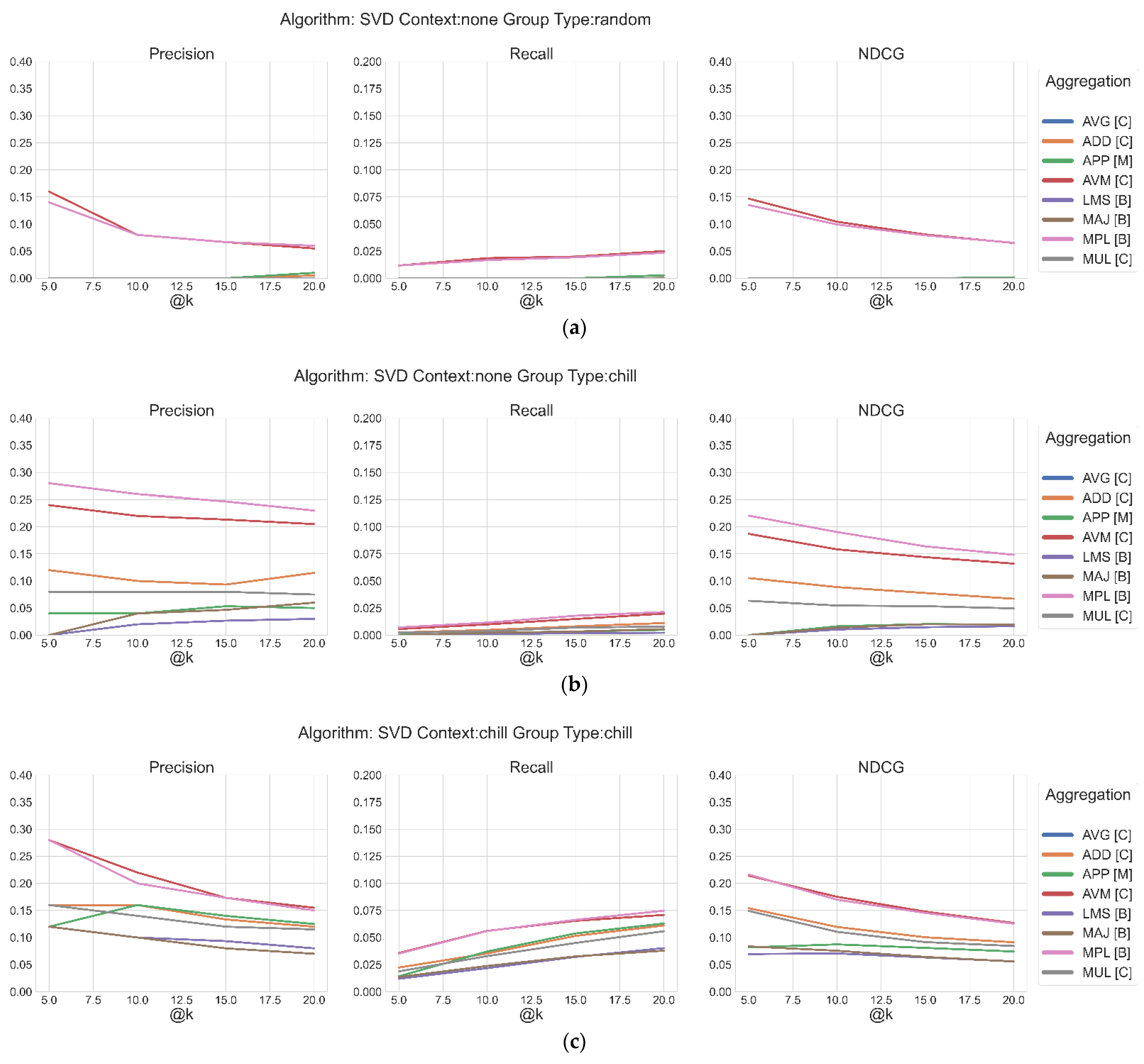 Information 12 00506 g004