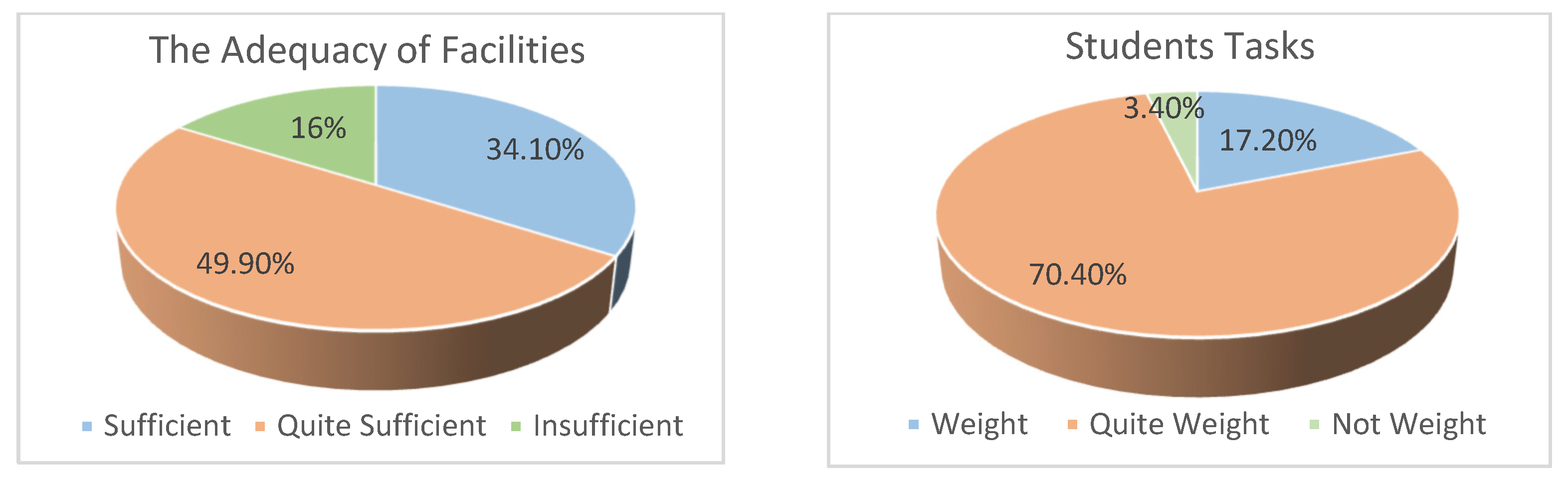 Information 12 00511 g002a