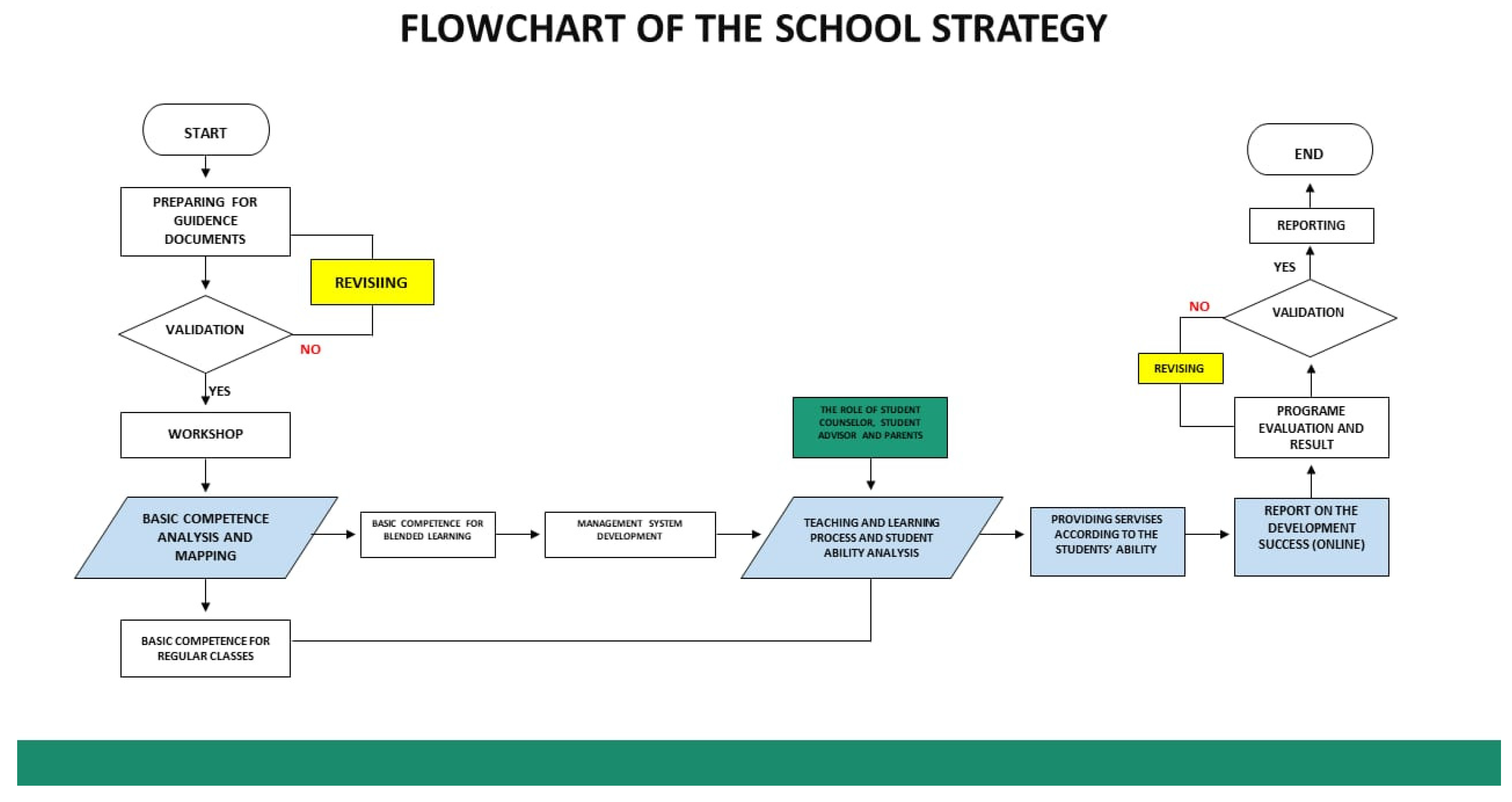 Information 12 00511 g004