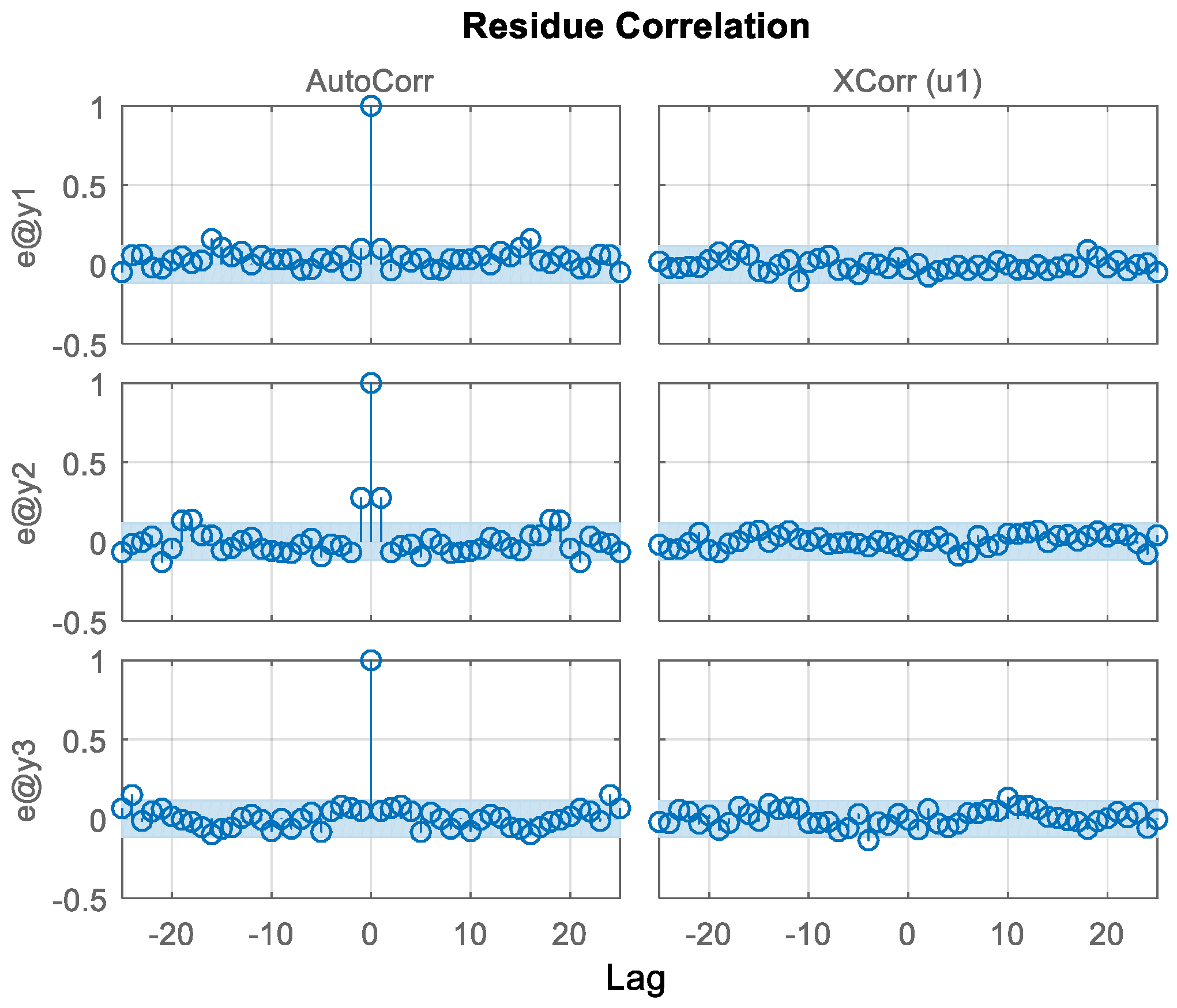 Information 12 00512 g002