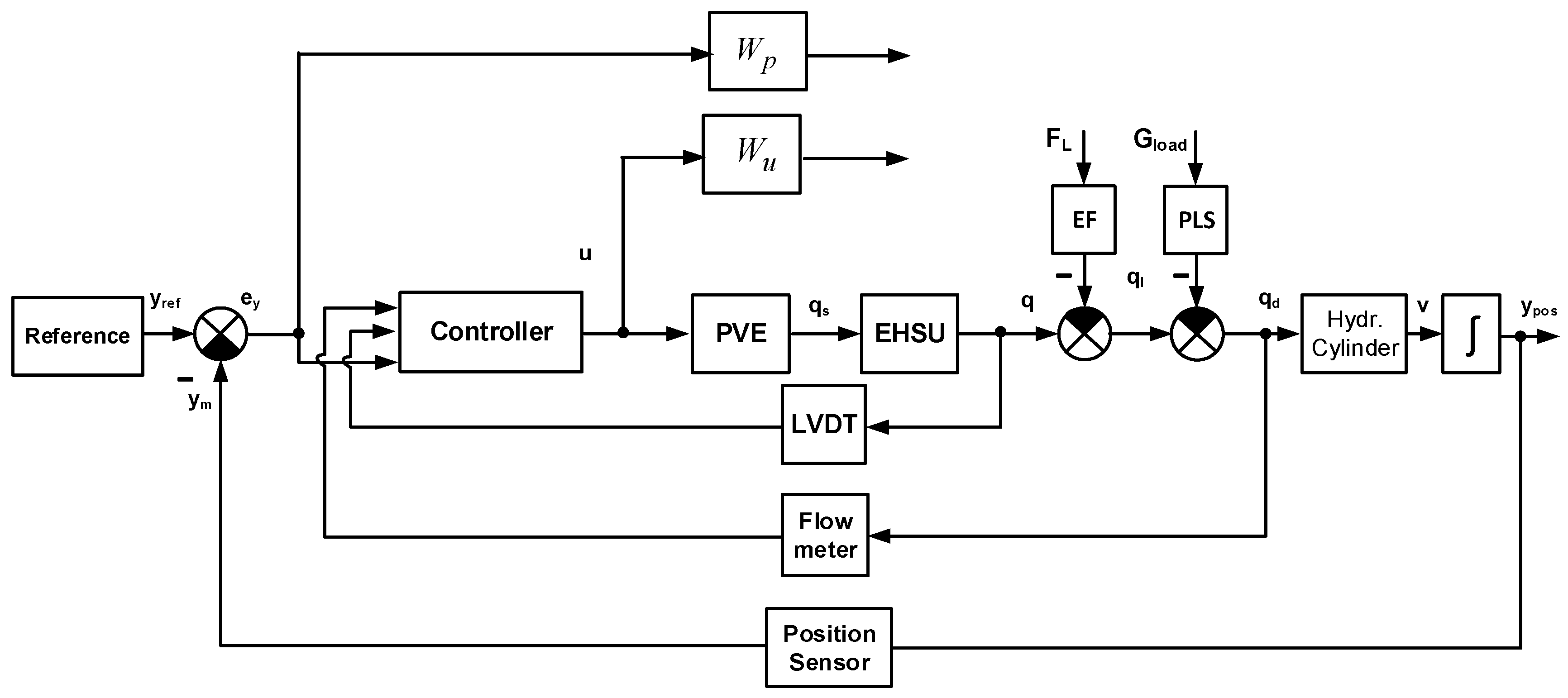 Information 12 00512 g010