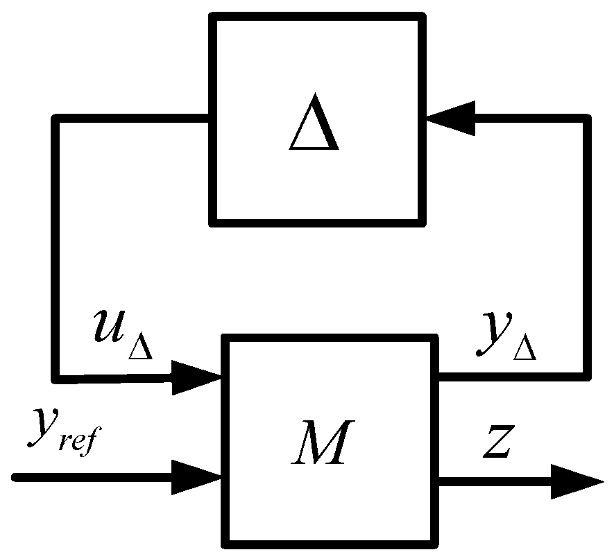 Information 12 00512 g013