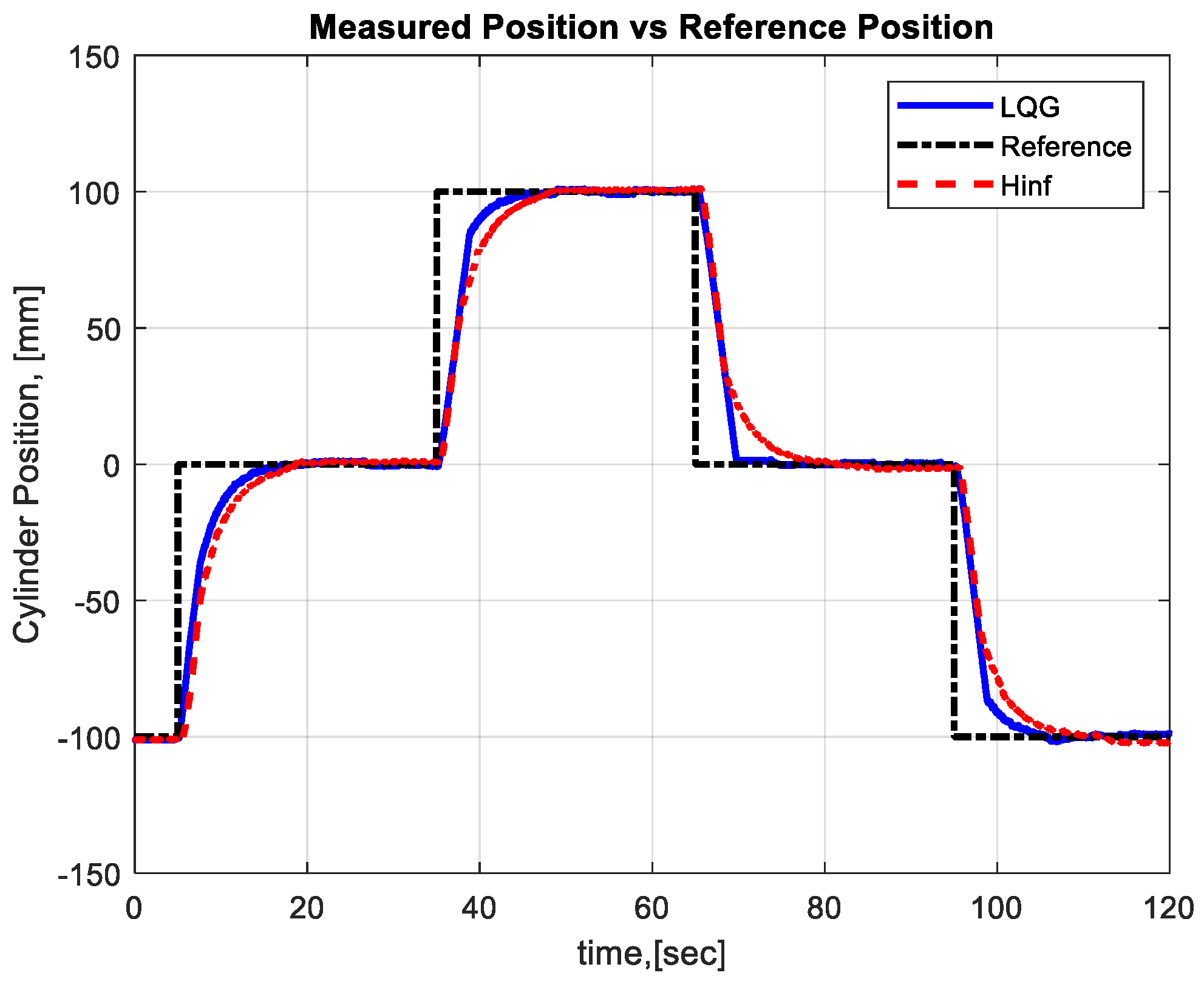 Information 12 00512 g021