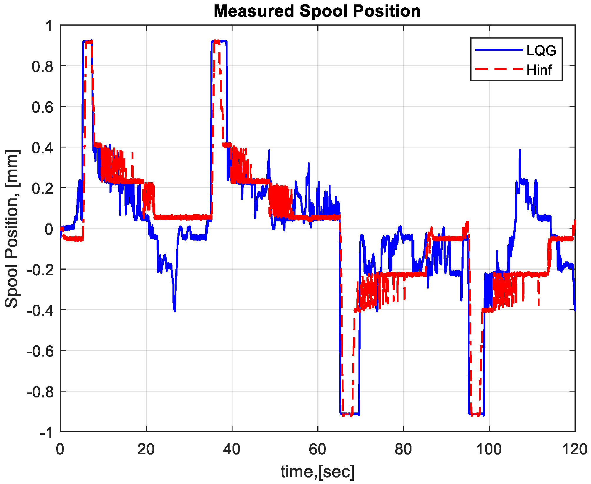 Information 12 00512 g024