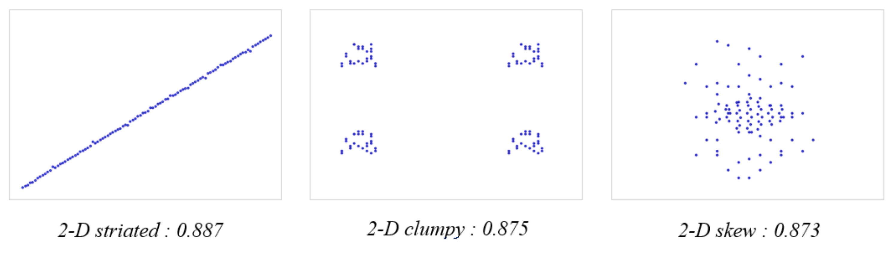 Information 13 00003 g004 550