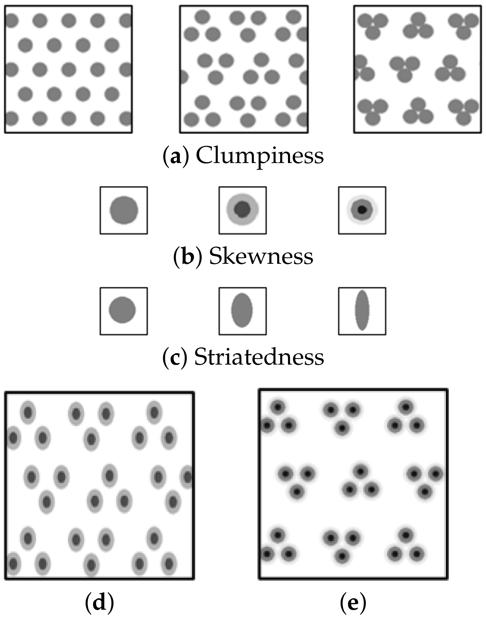 Information 13 00003 g006 550