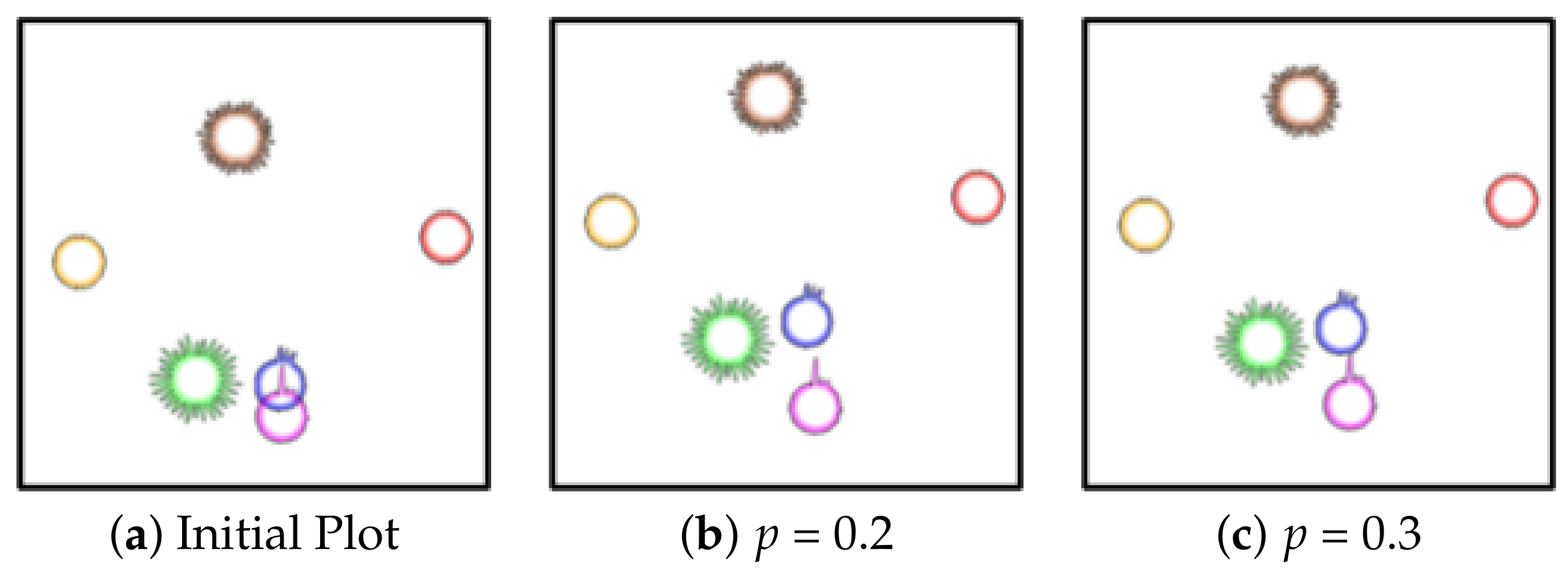 Information 13 00003 g009 550