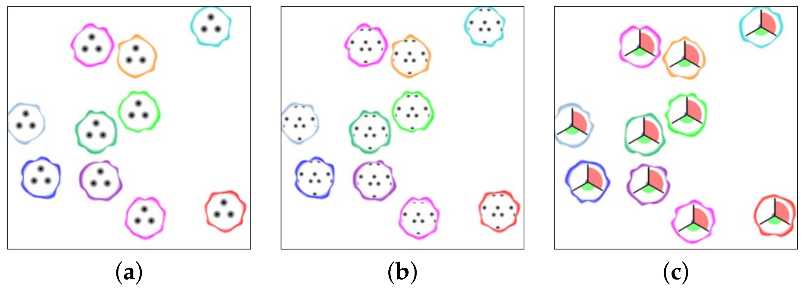 Information 13 00003 g010 550