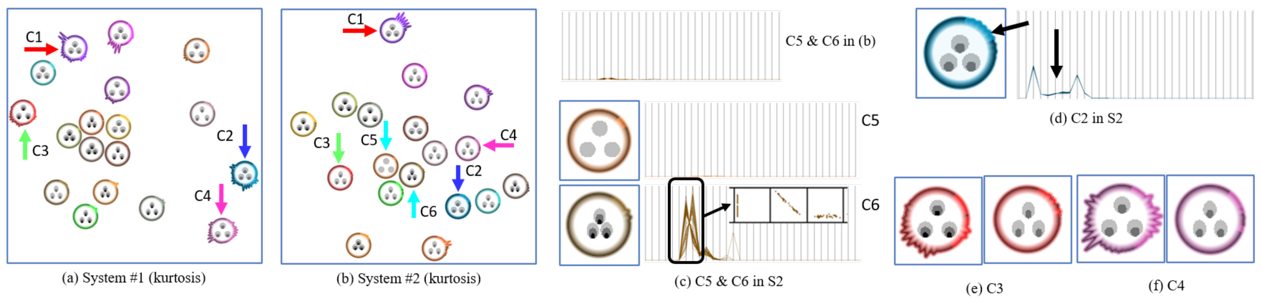 Information 13 00003 g012 550