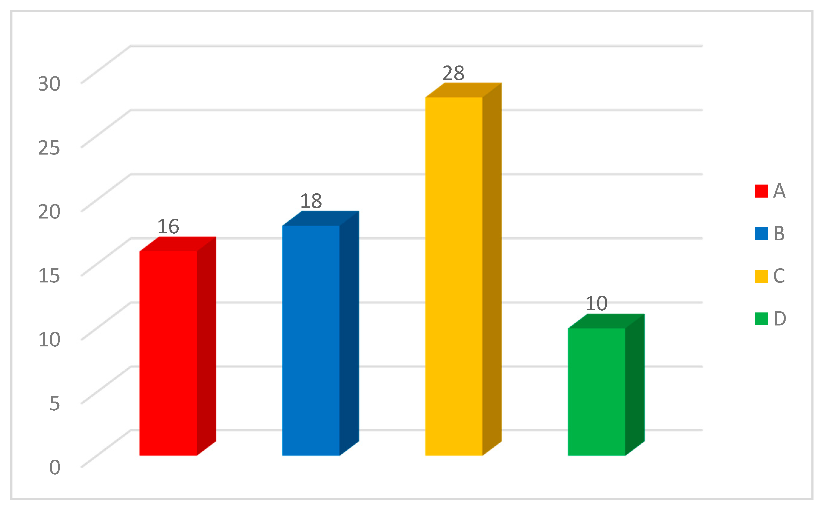 Information 13 00006 g001