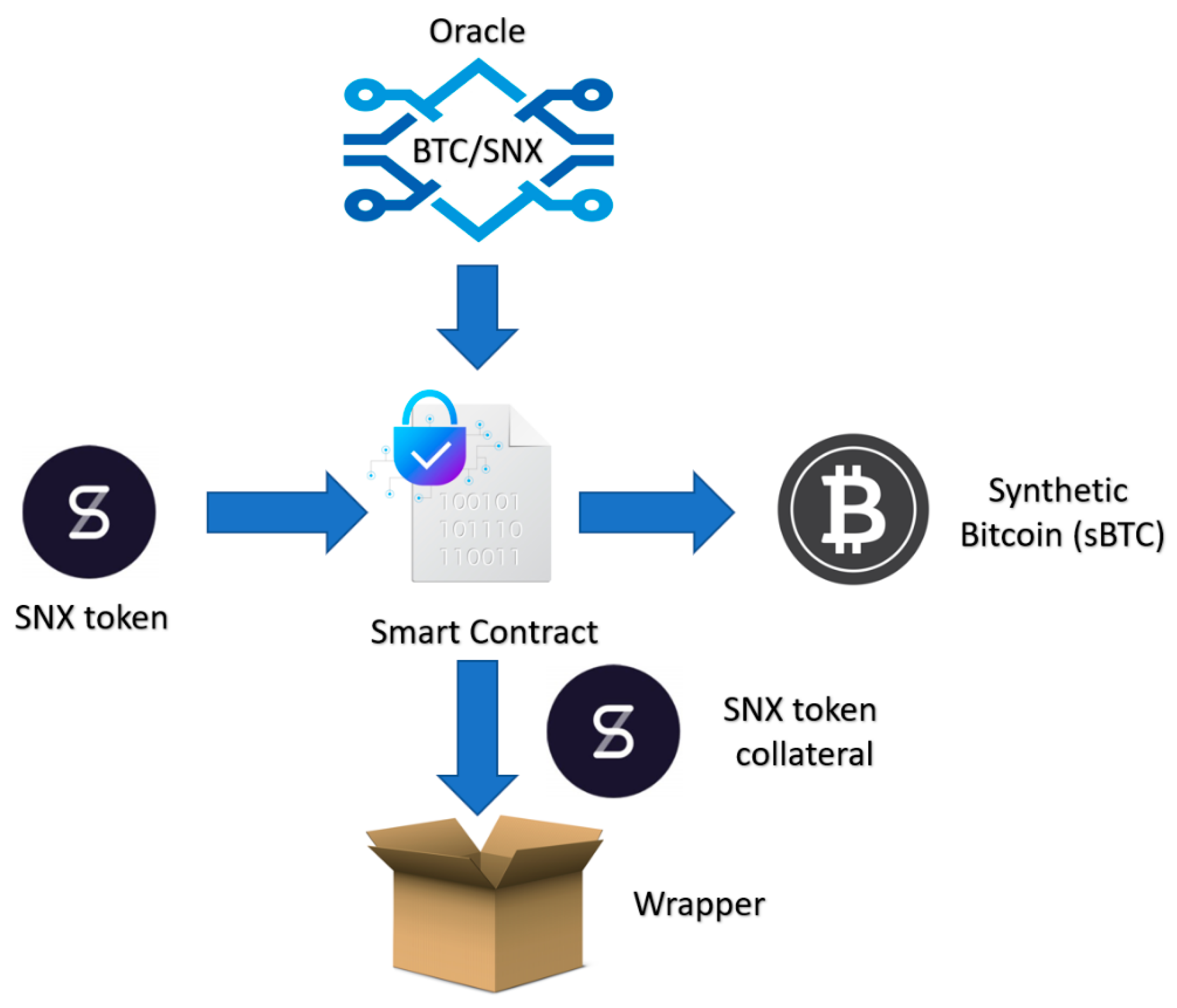 Information 13 00006 g005